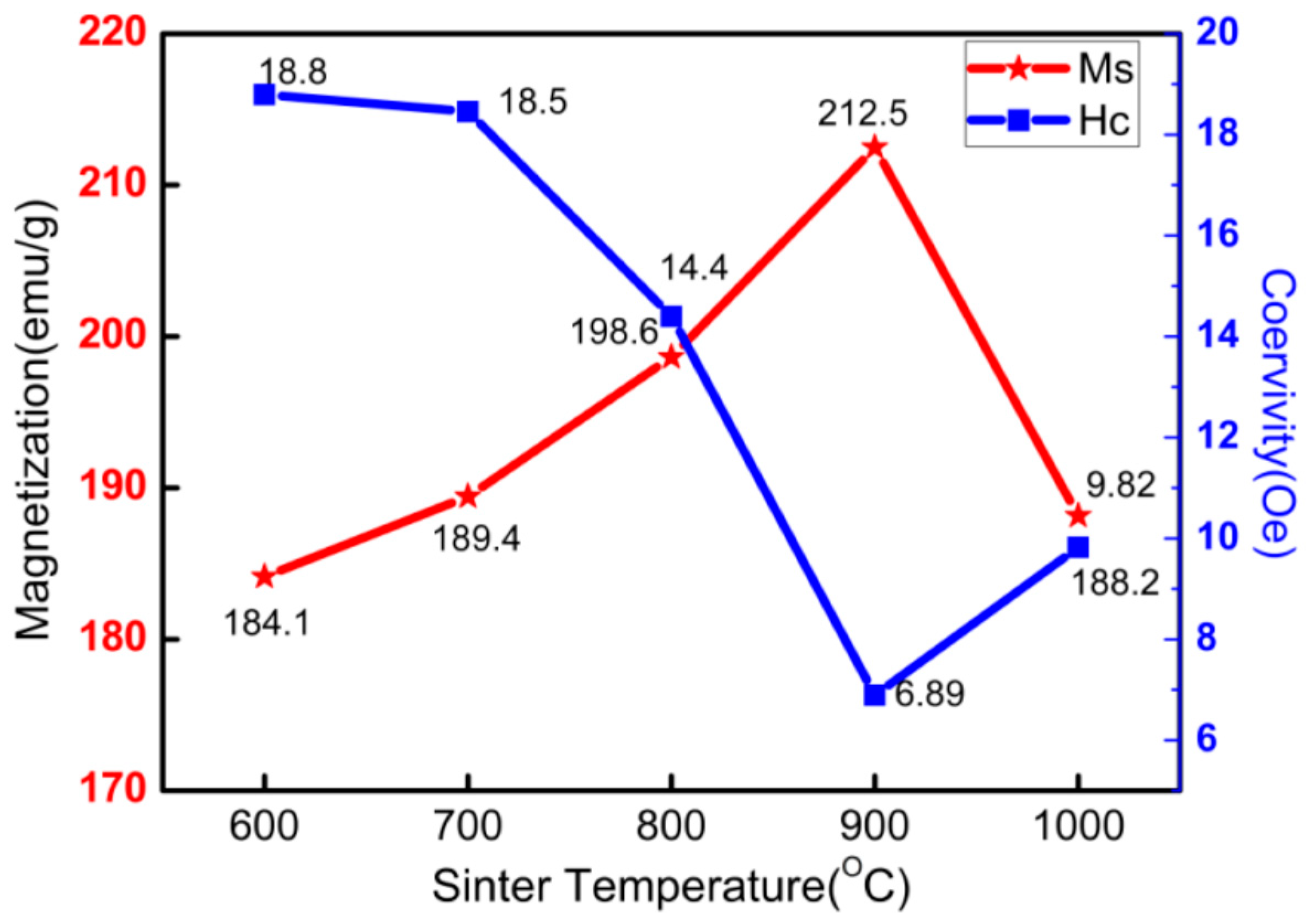 Metals 08 00553 g012 550