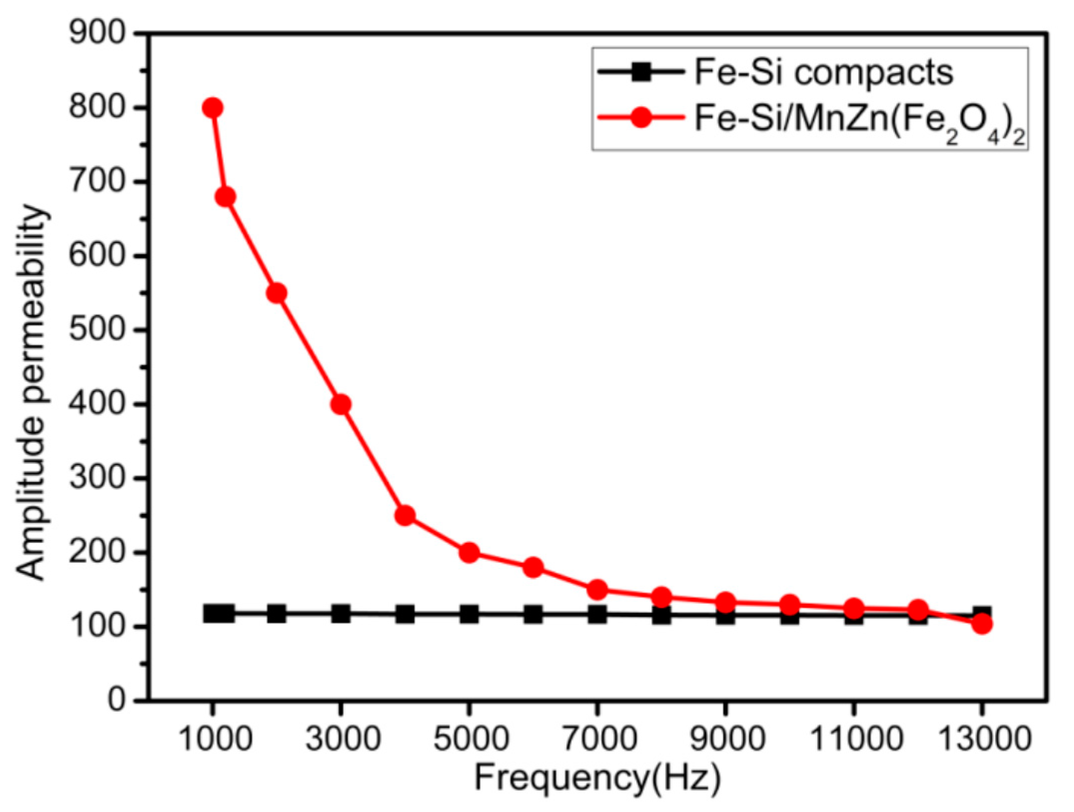 Metals 08 00553 g014 550
