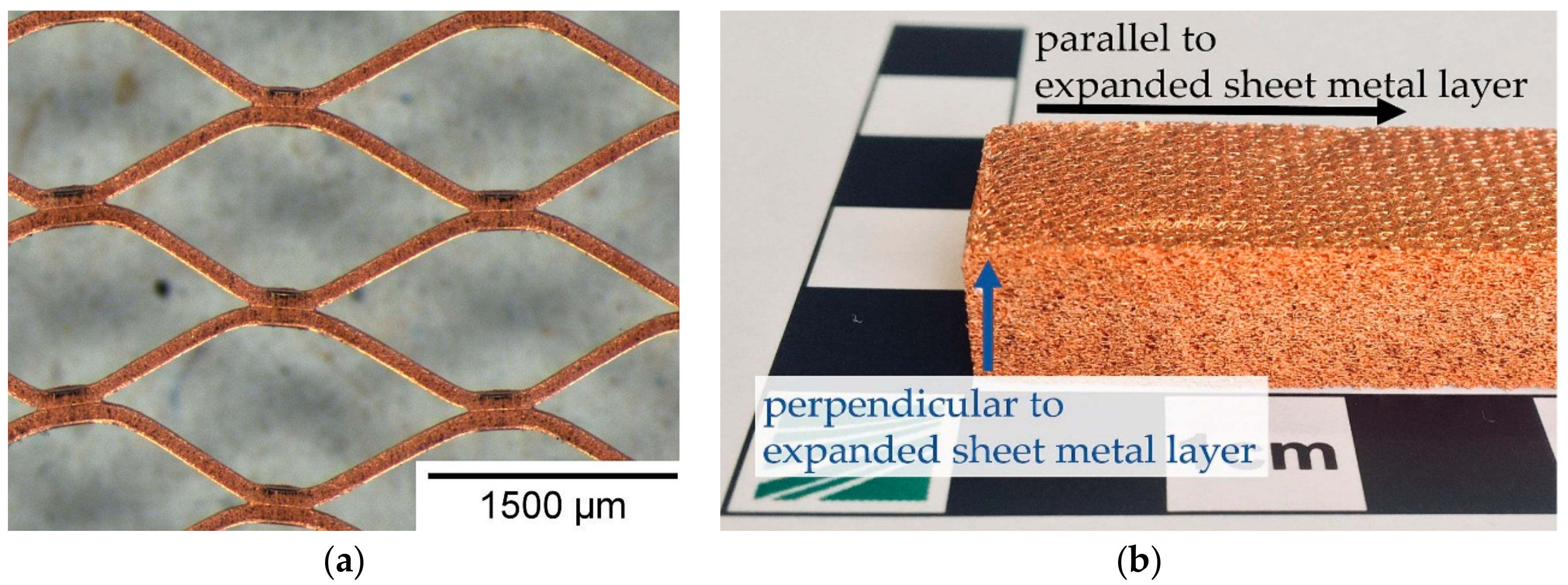 Metals 08 00554 g002 Metals 08 00554 g002