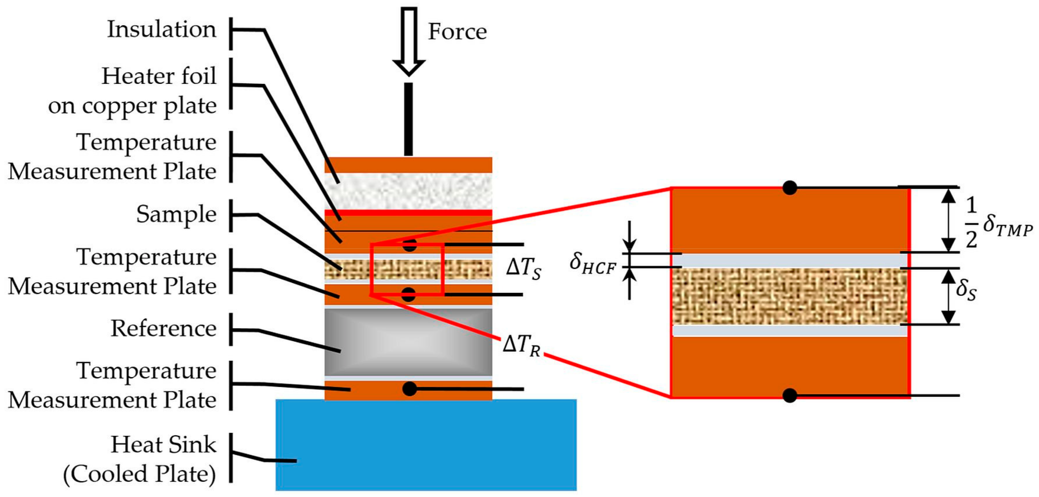 Metals 08 00554 g005 Metals 08 00554 g005