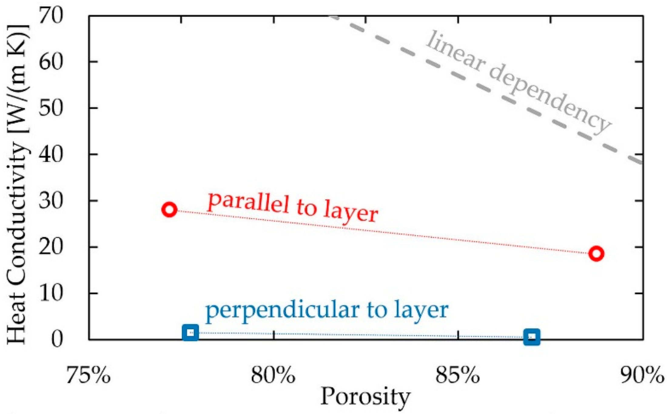 Metals 08 00554 g007 Metals 08 00554 g007