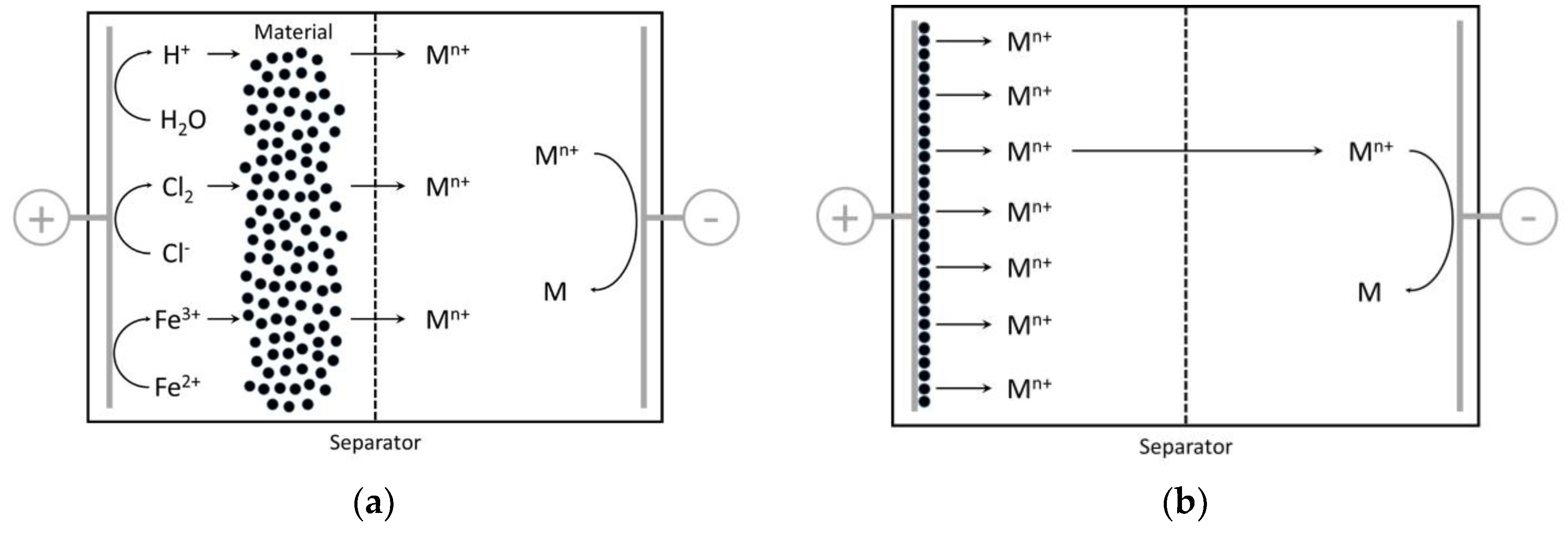 Metals 08 00556 g001
