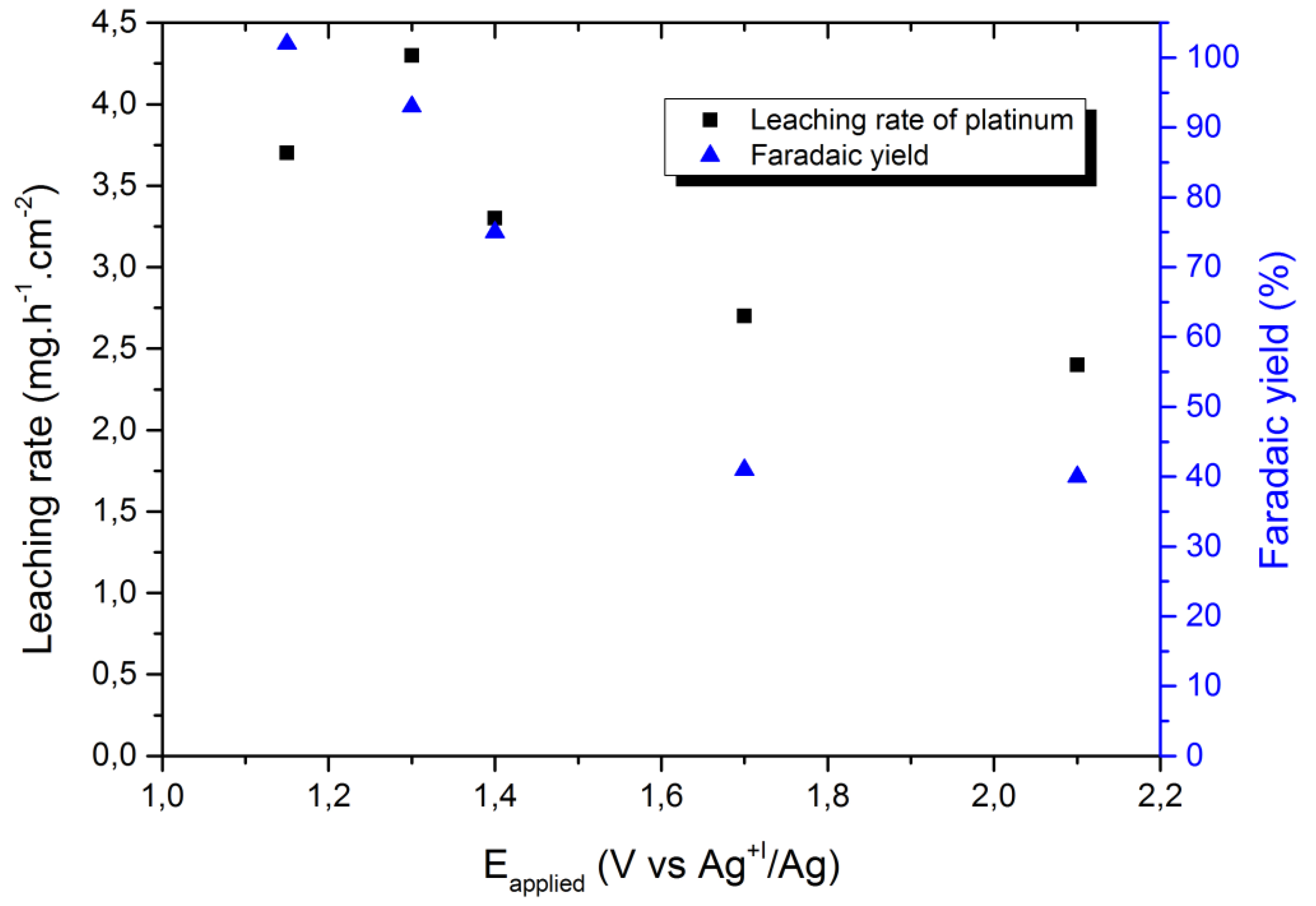 Metals 08 00556 g007