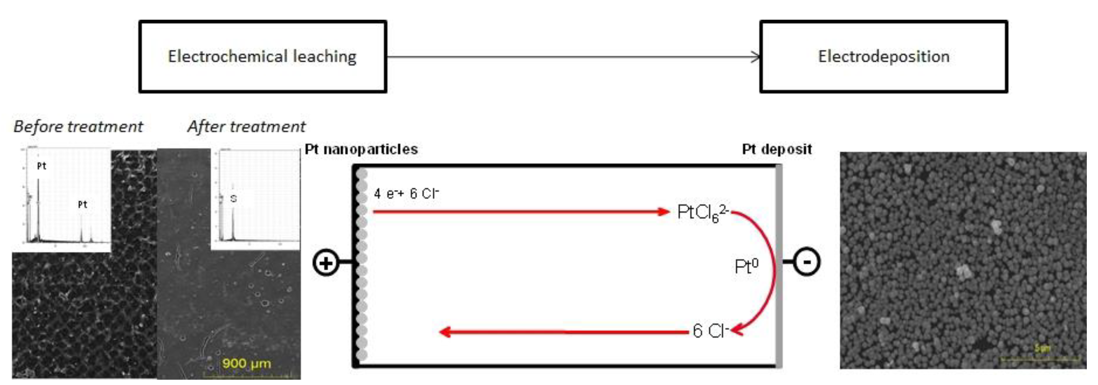 Metals 08 00556 g008
