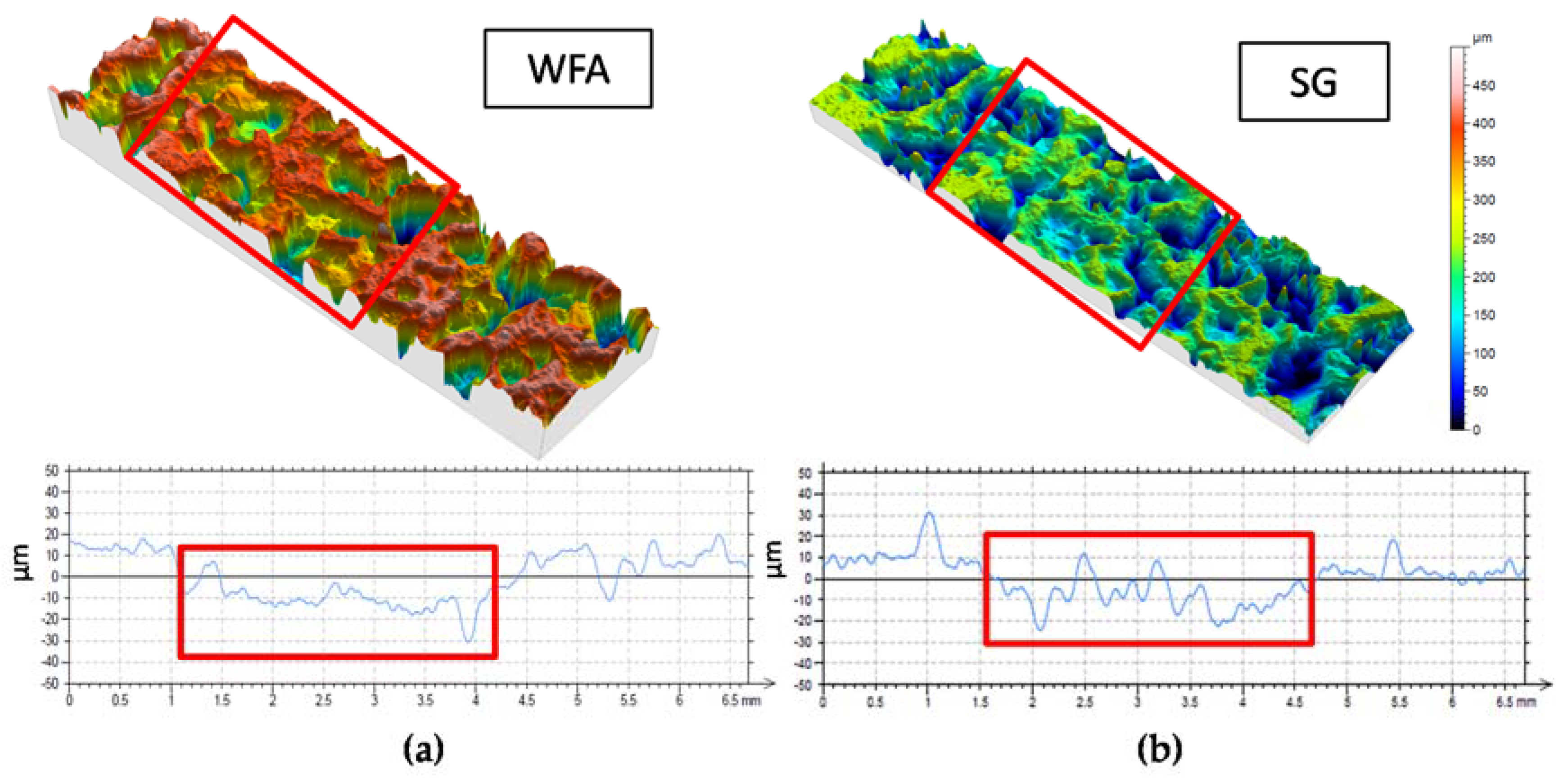 Metals 08 00557 g006