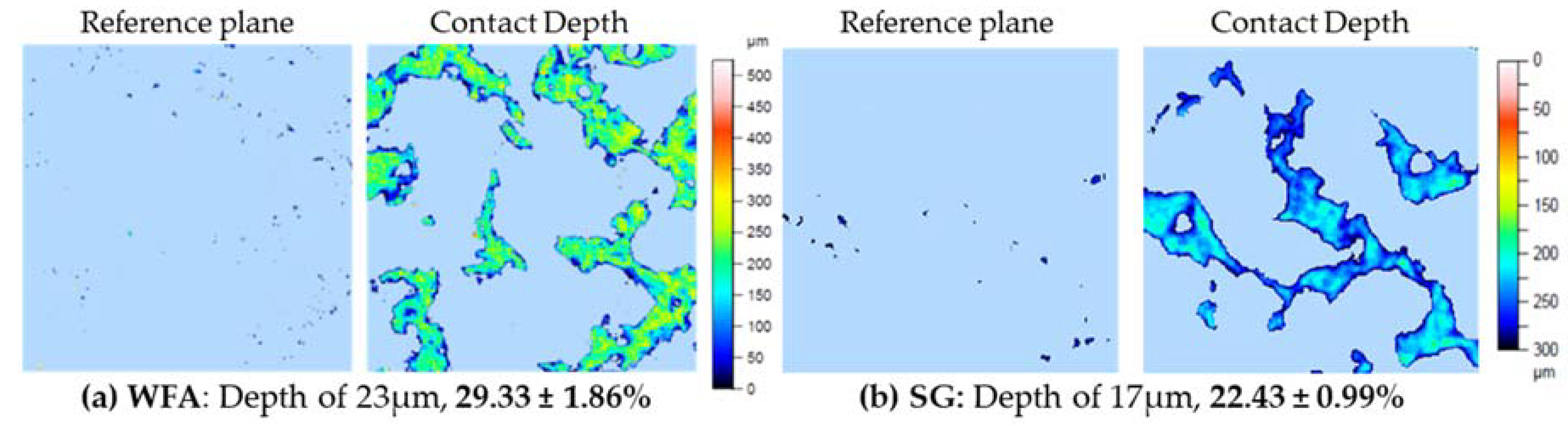 Metals 08 00557 g007