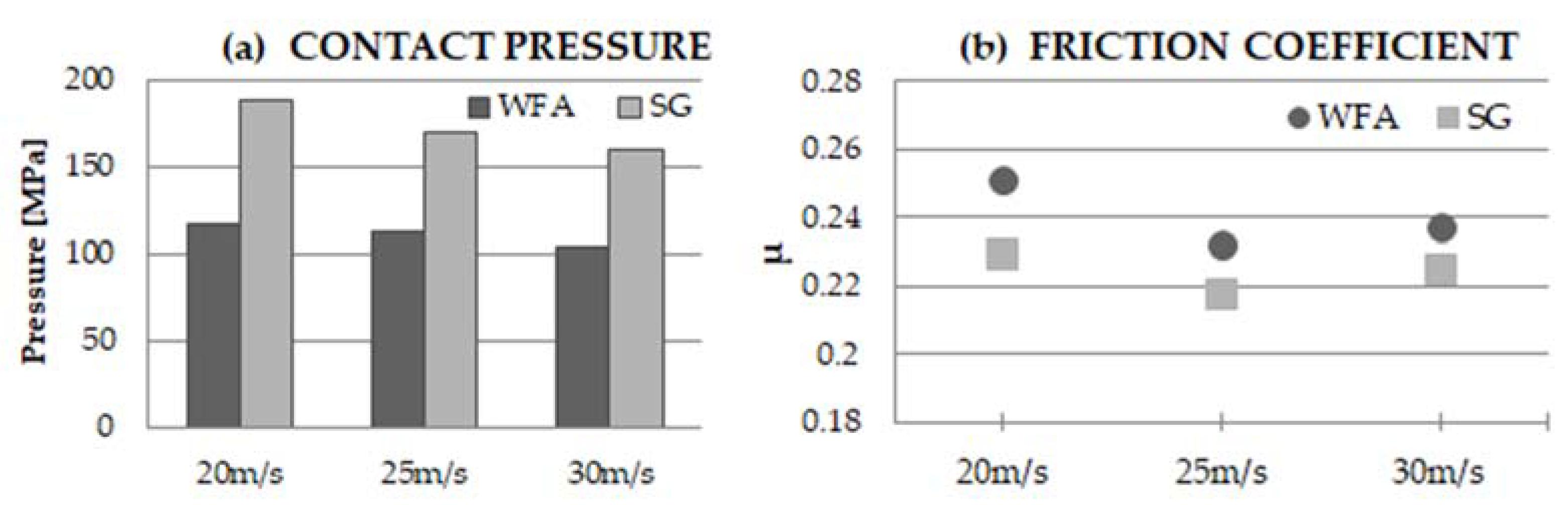 Metals 08 00557 g008