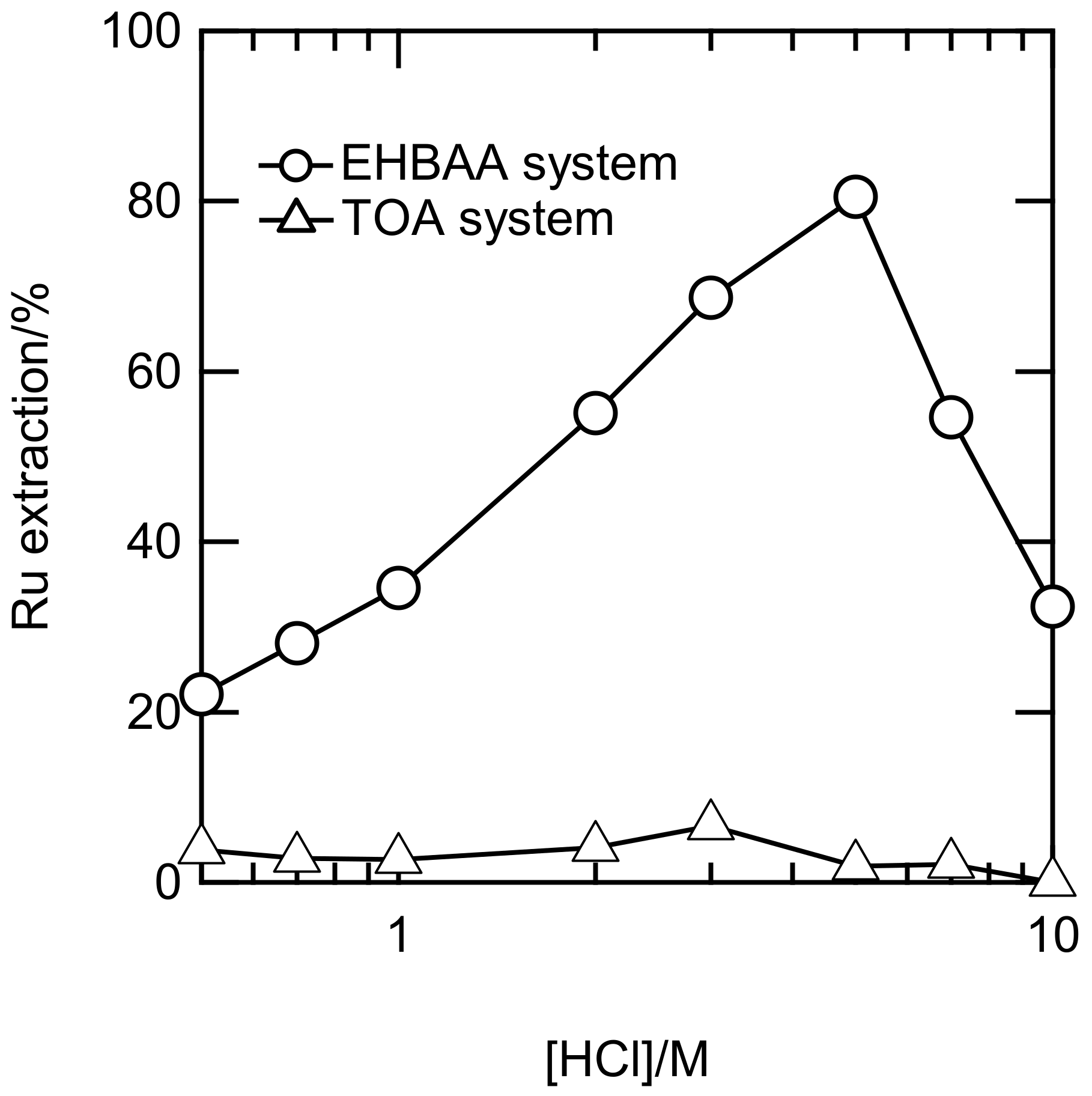 Metals 08 00558 g006