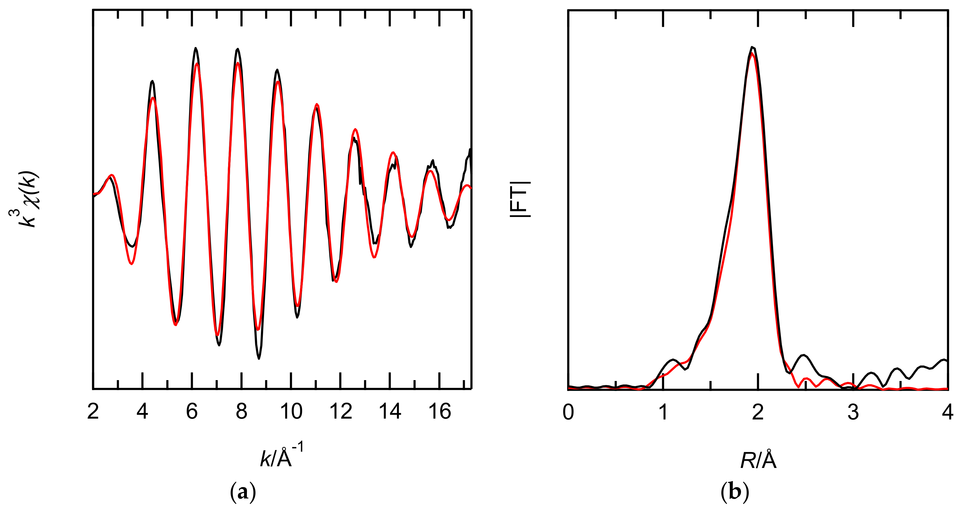 Metals 08 00558 g007