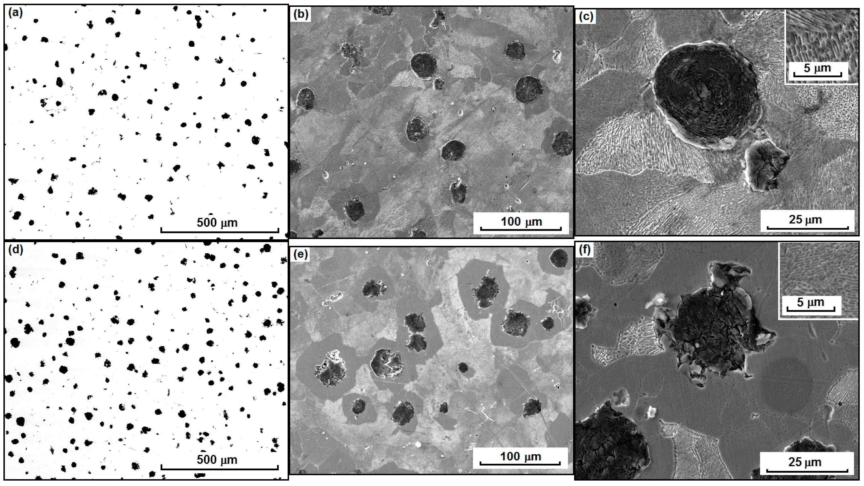 Metals 08 00559 g001 Metals 08 00559 g001