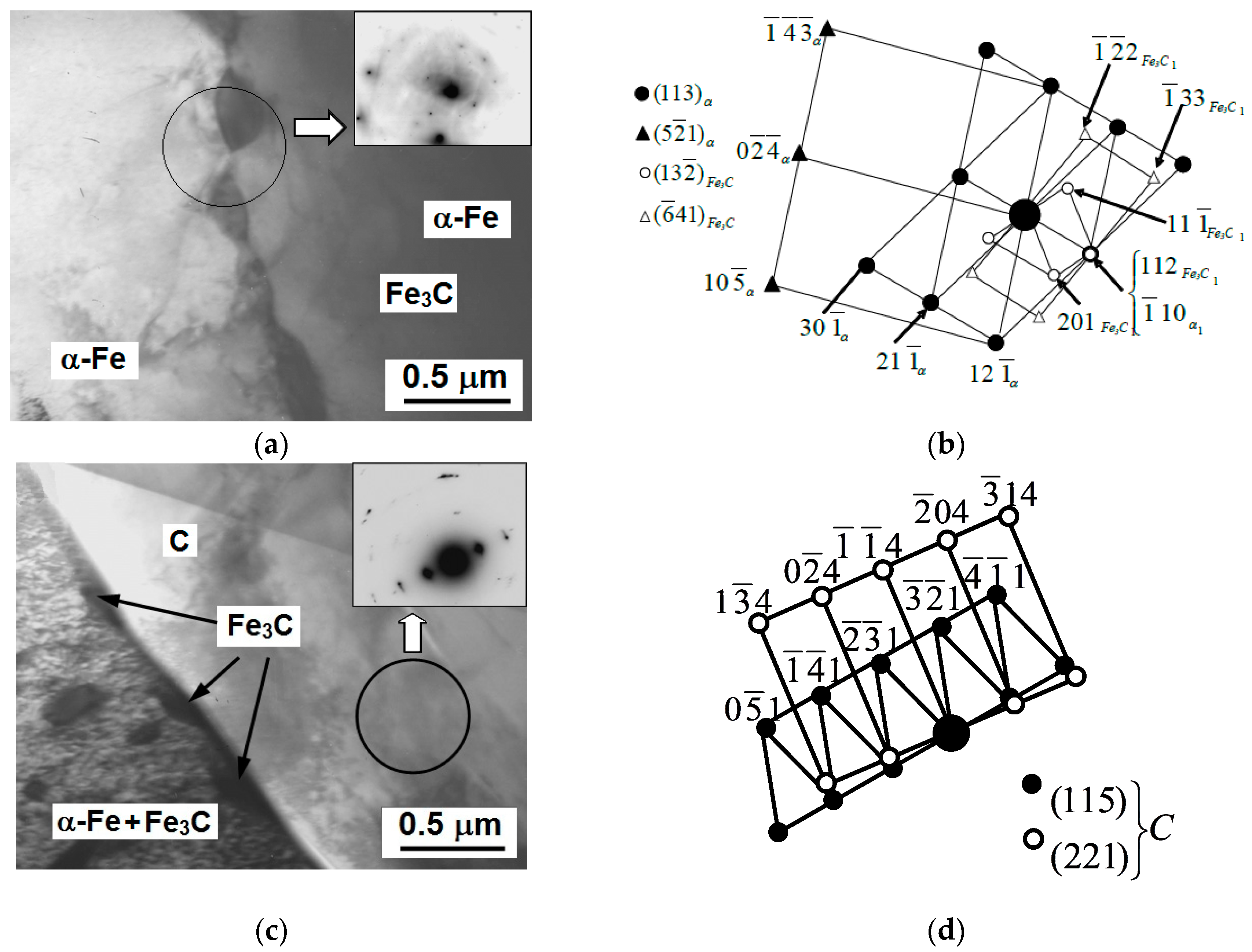 Metals 08 00559 g004 Metals 08 00559 g004