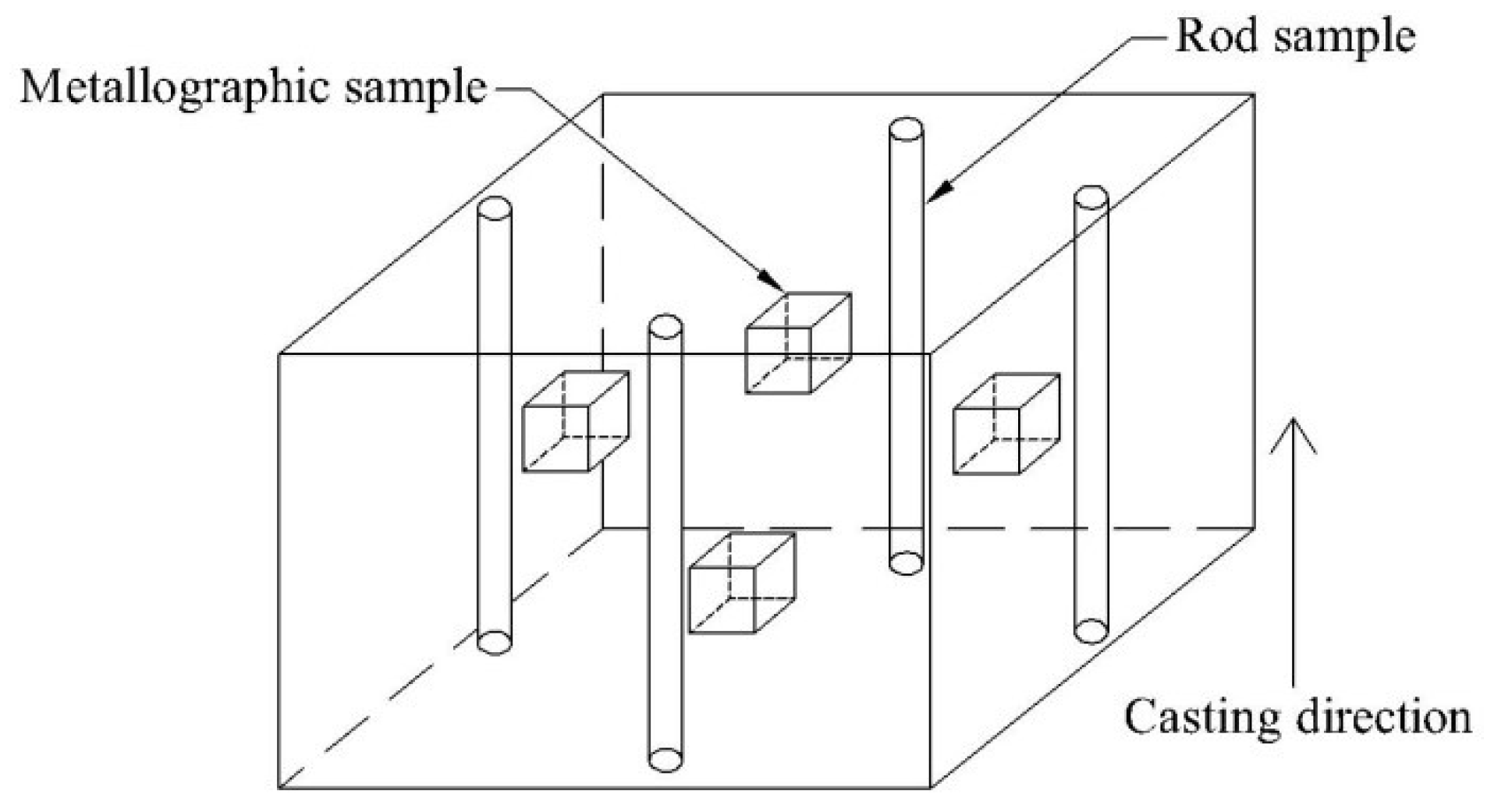 Metals 08 00560 g003