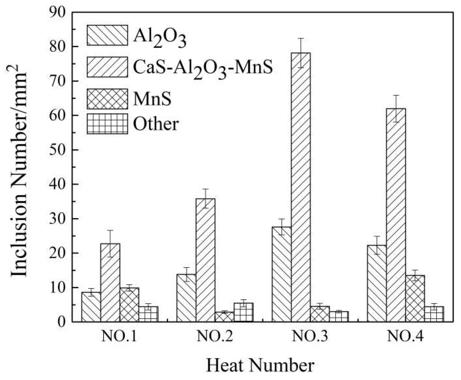 Metals 08 00560 g006