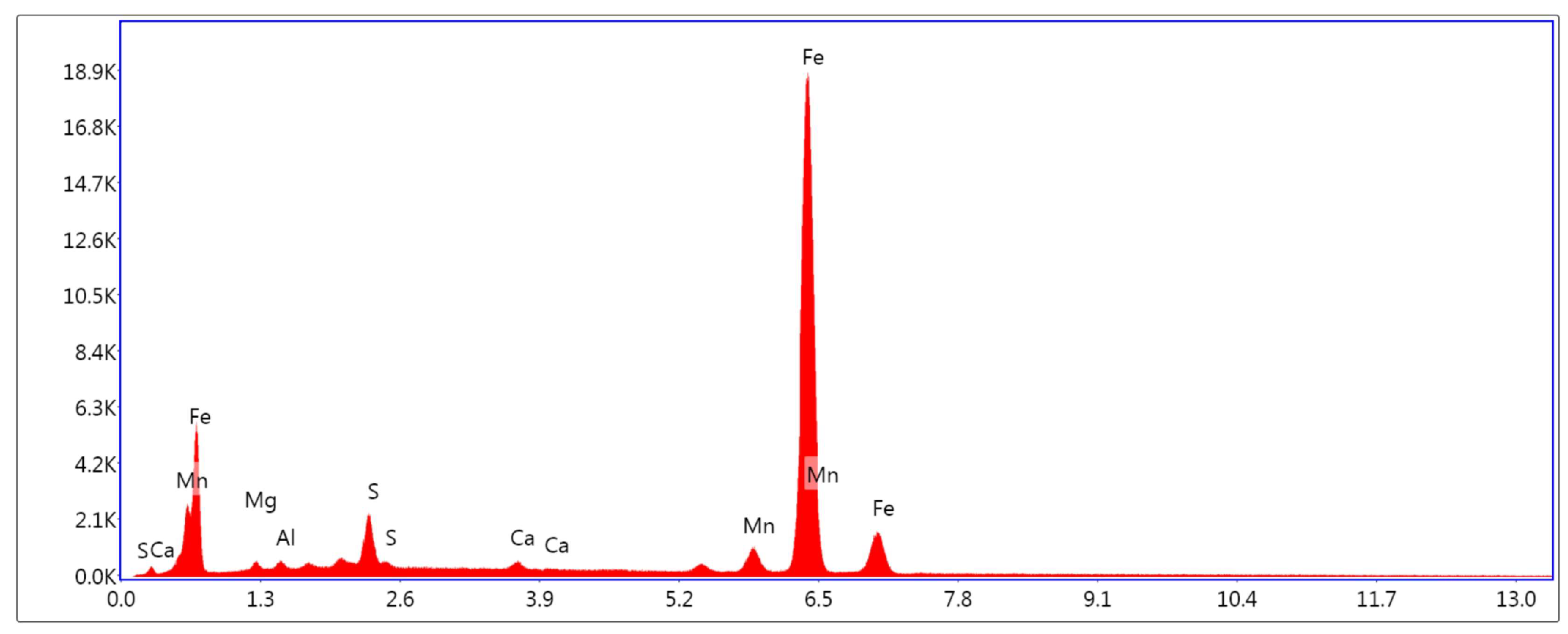 Metals 08 00560 g007b