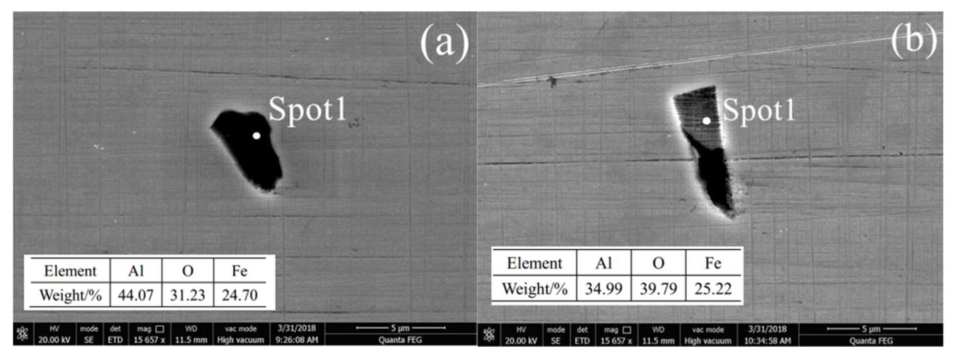 Metals 08 00560 g008