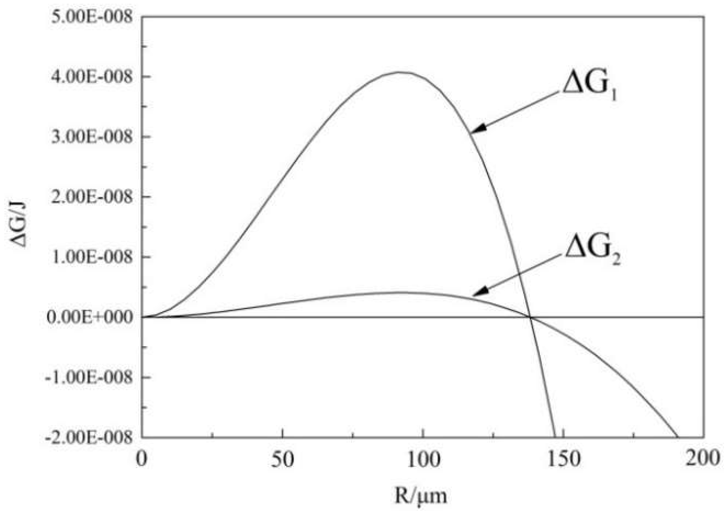 Metals 08 00560 g011