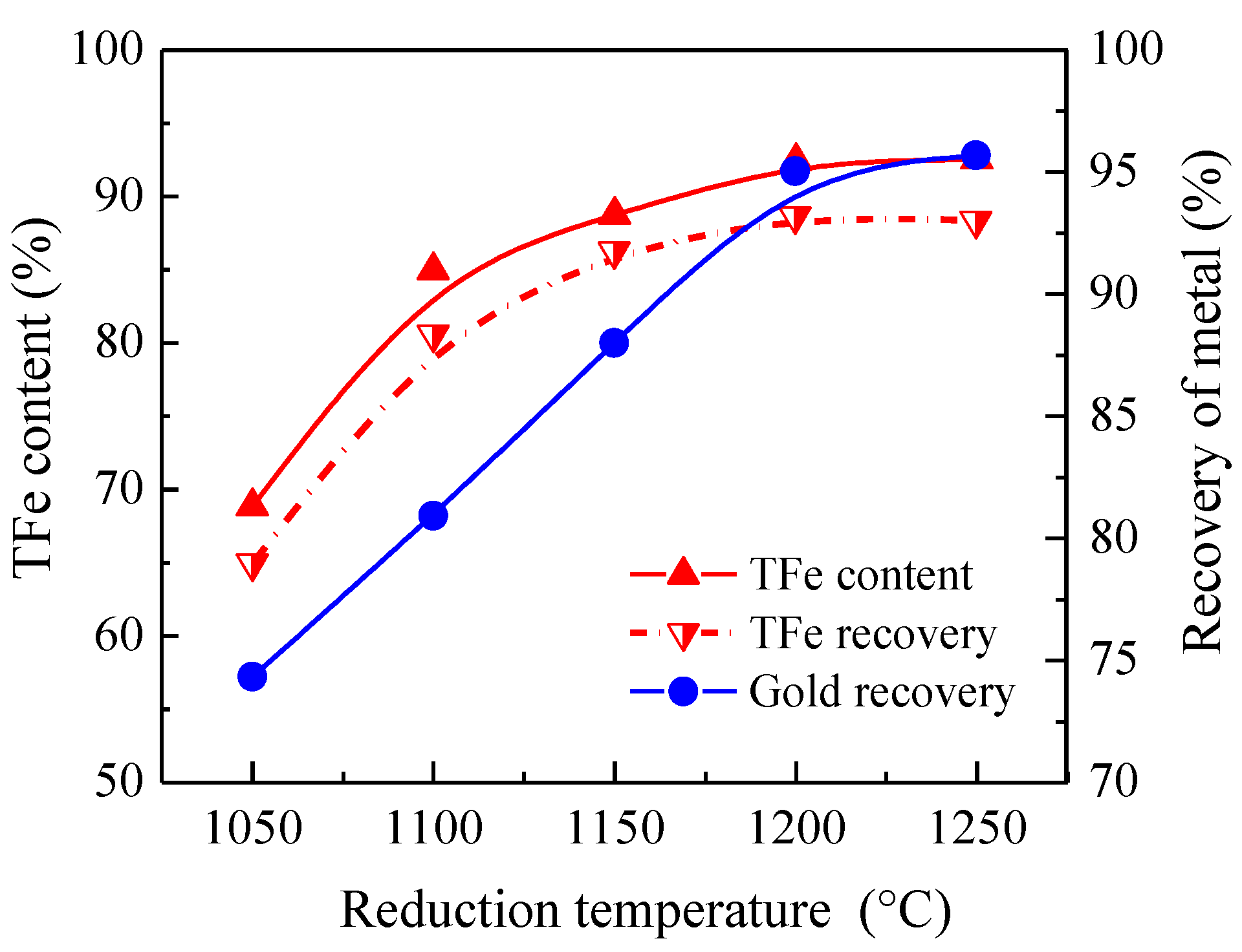 Metals 08 00561 g003