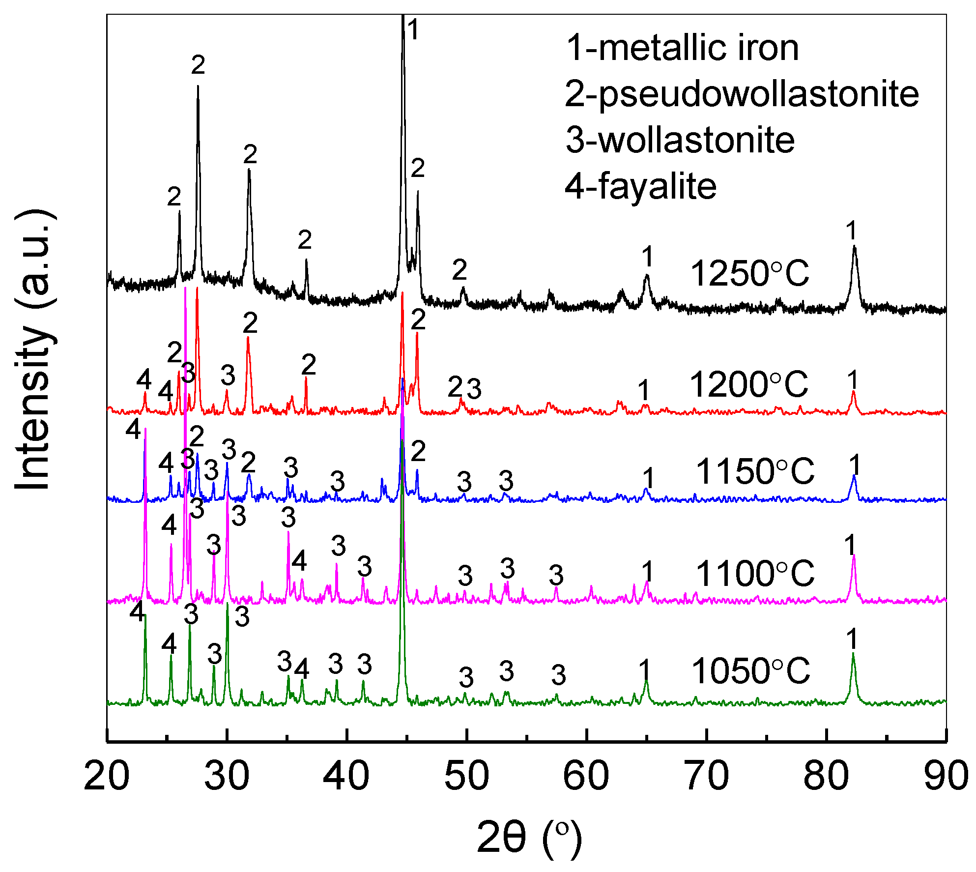 Metals 08 00561 g007