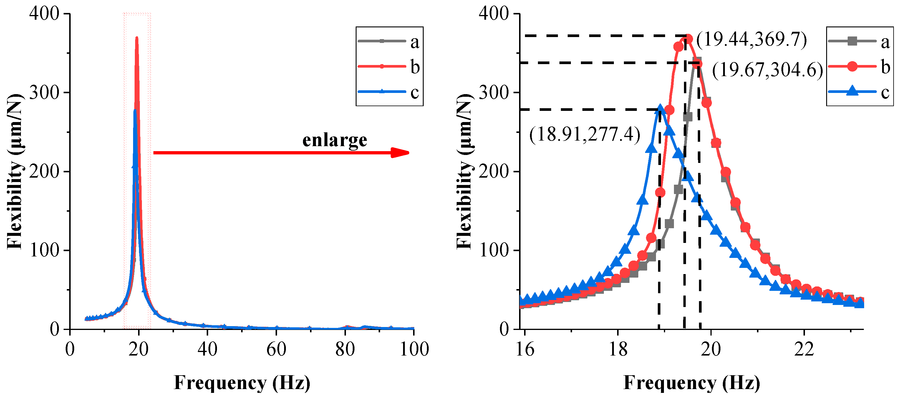 Metals 08 00562 g005