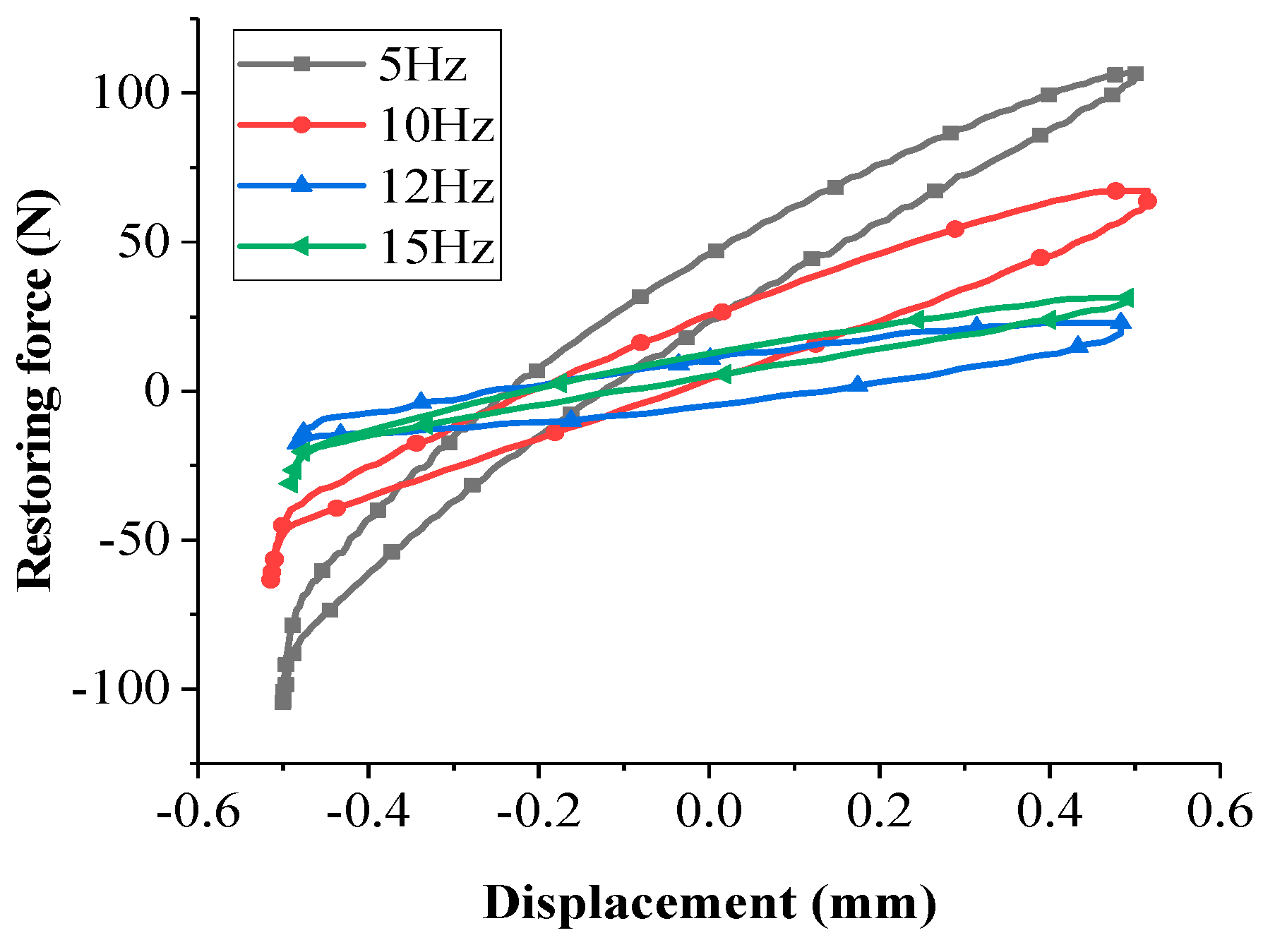 Metals 08 00562 g006