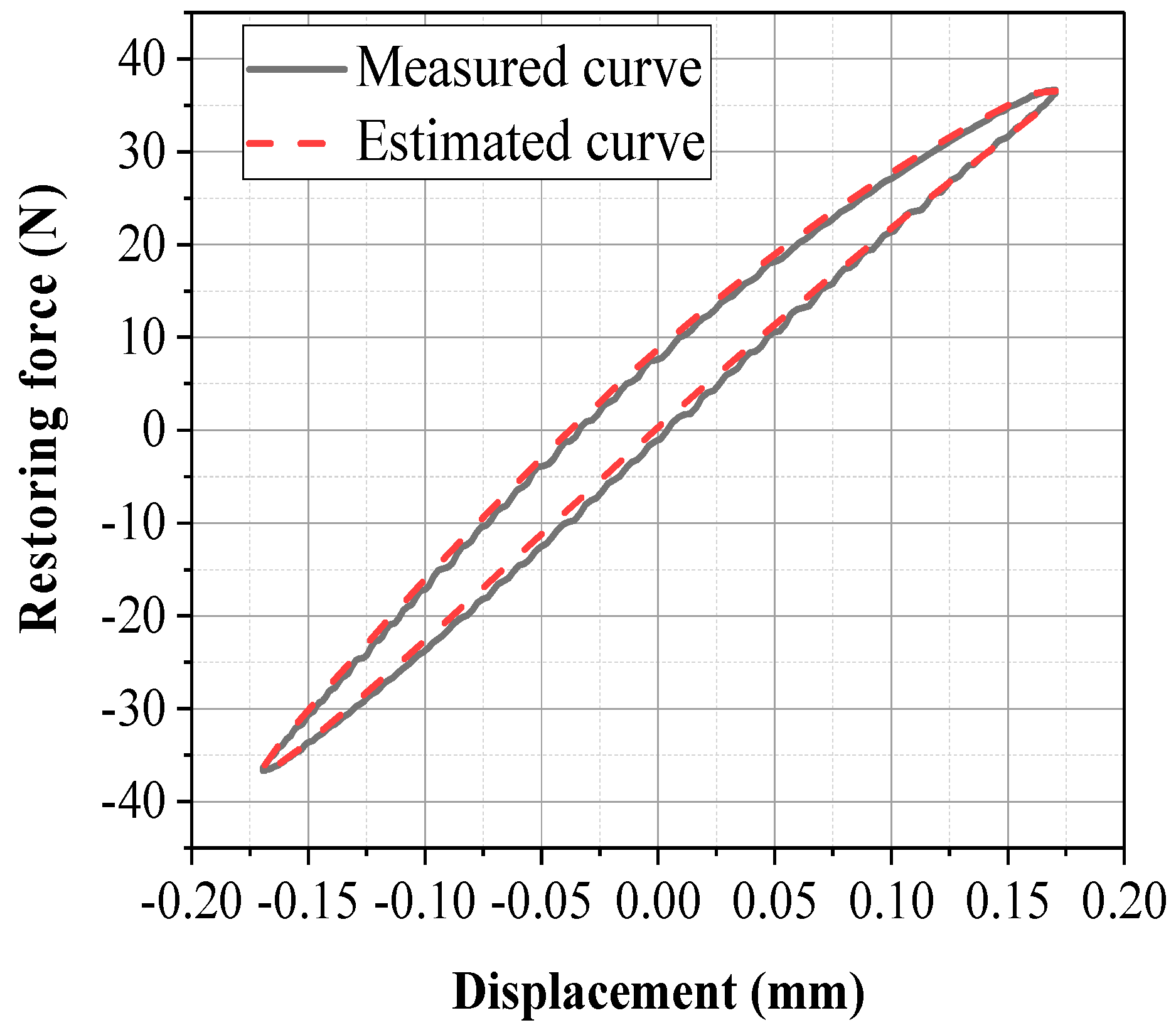 Metals 08 00562 g012
