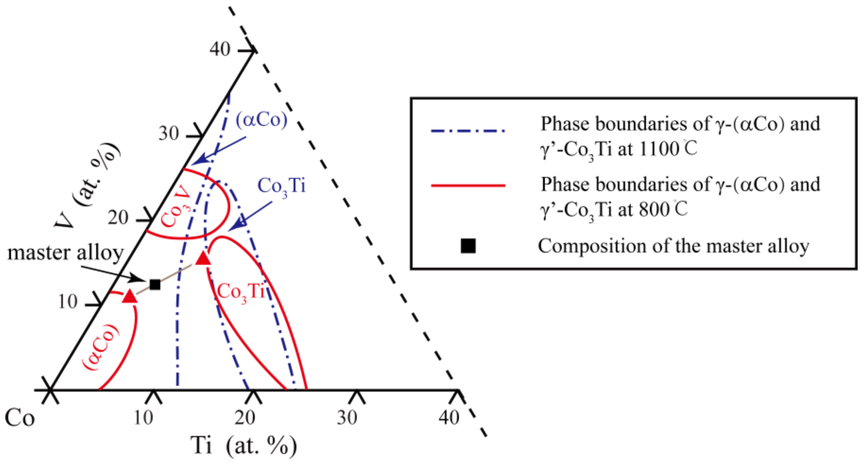 Metals 08 00563 g001