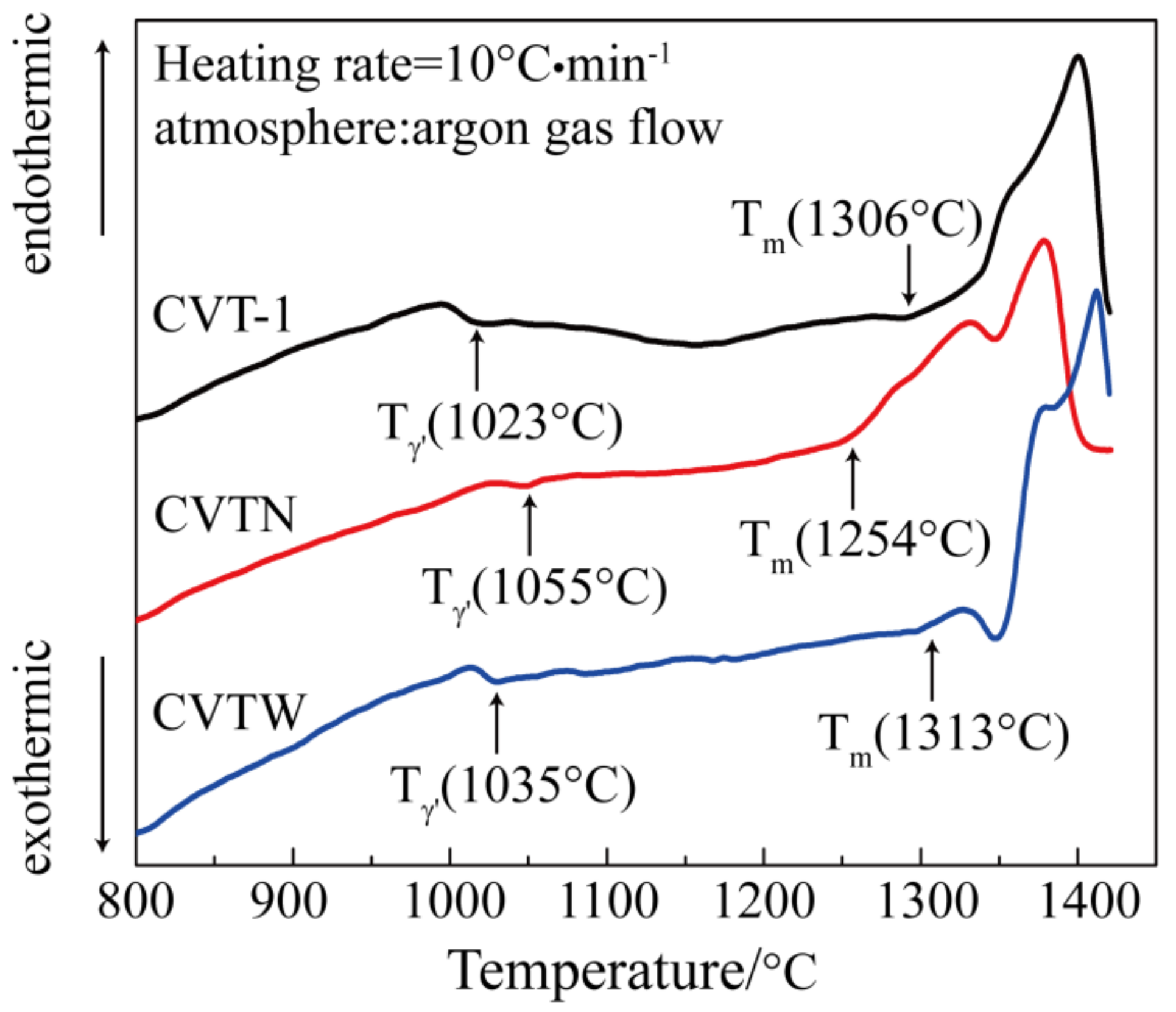 Metals 08 00563 g005