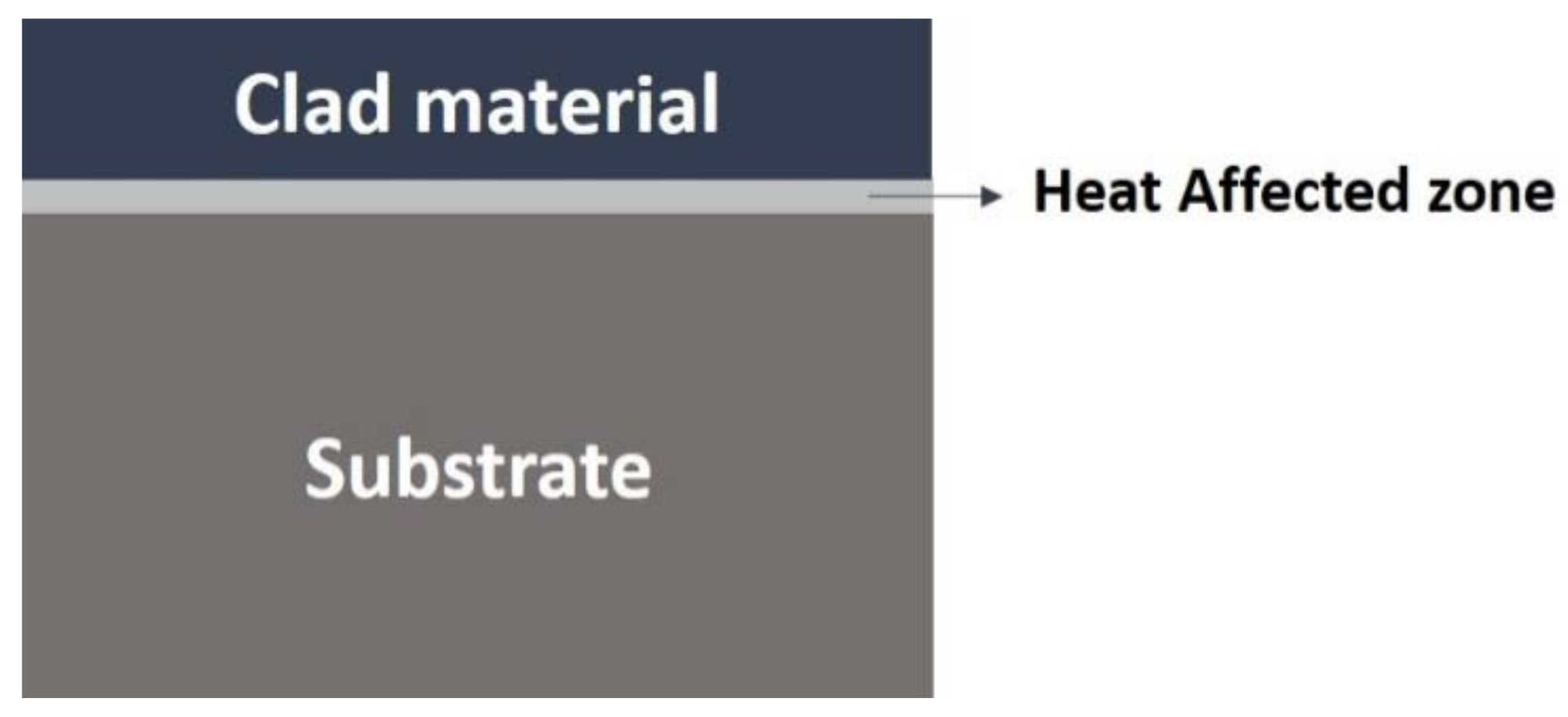 Metals 08 00564 g003 550
