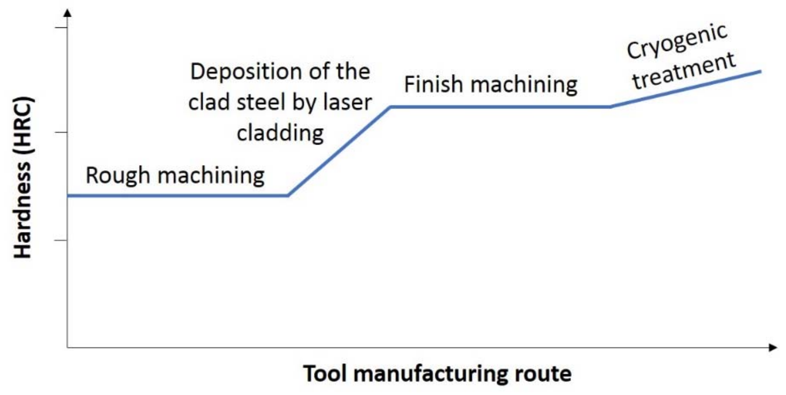 Metals 08 00564 g012 550