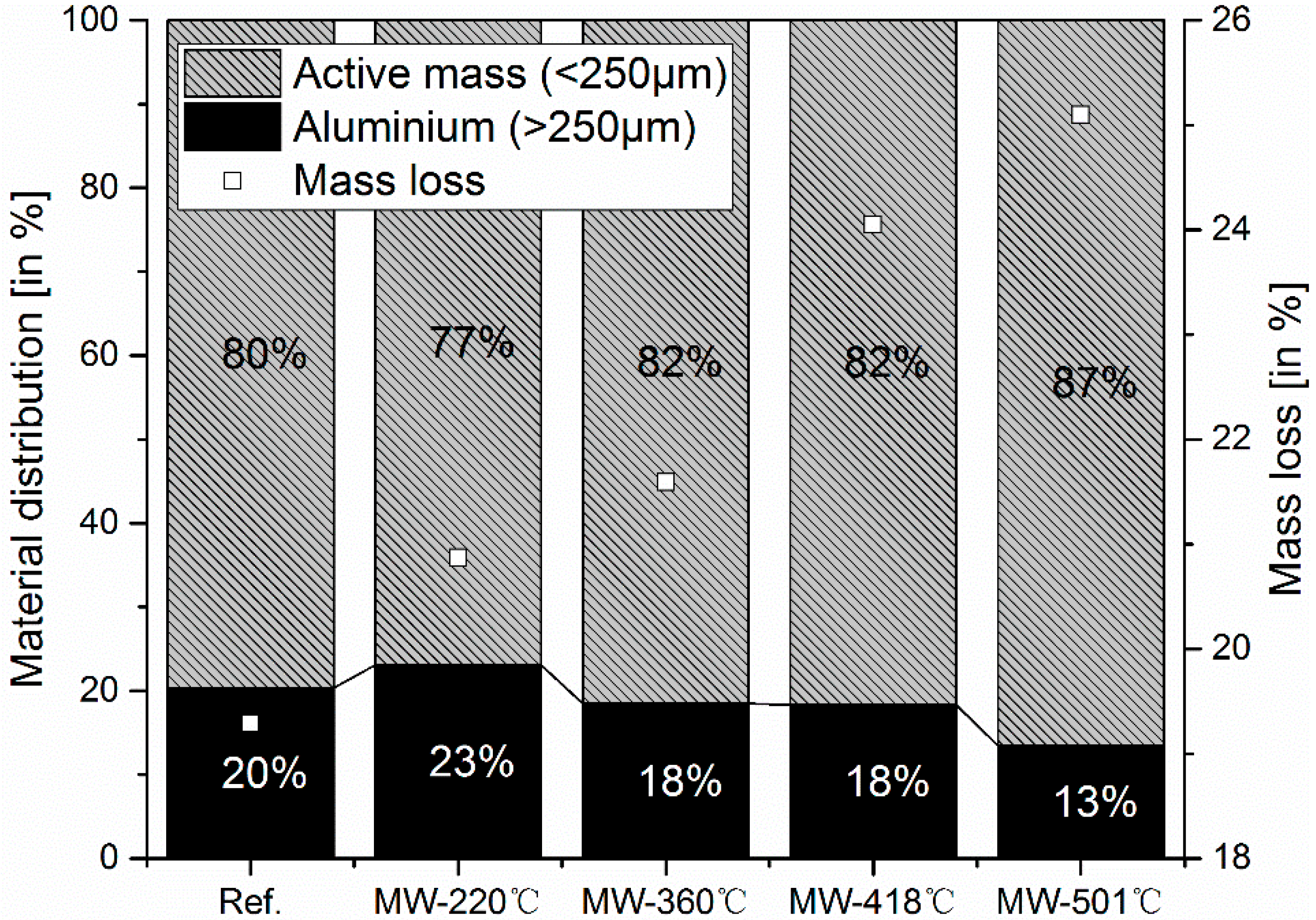 Metals 08 00565 g004