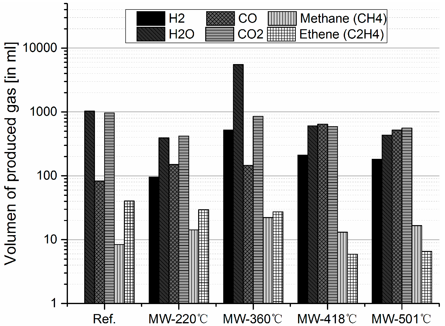 Metals 08 00565 g011