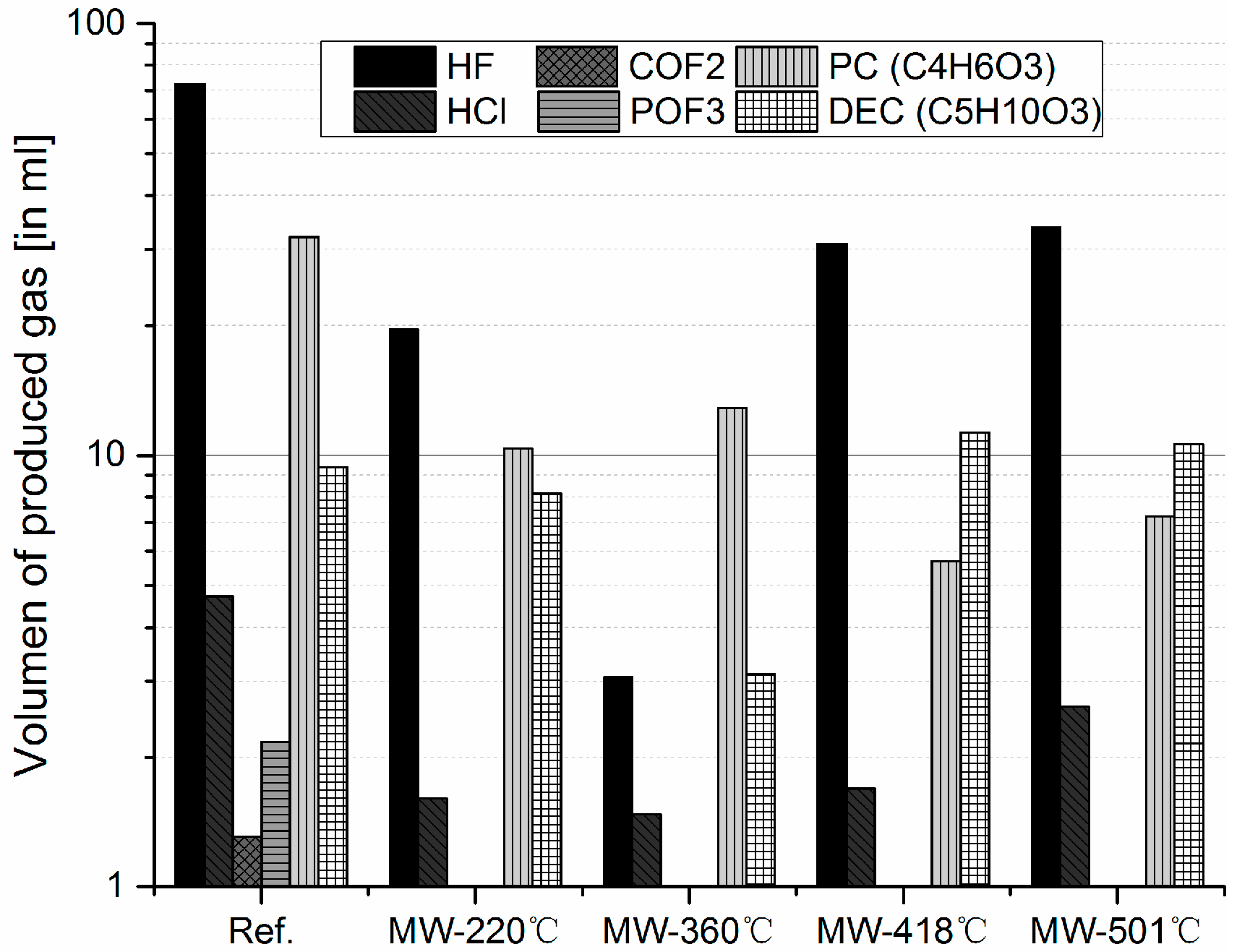 Metals 08 00565 g012