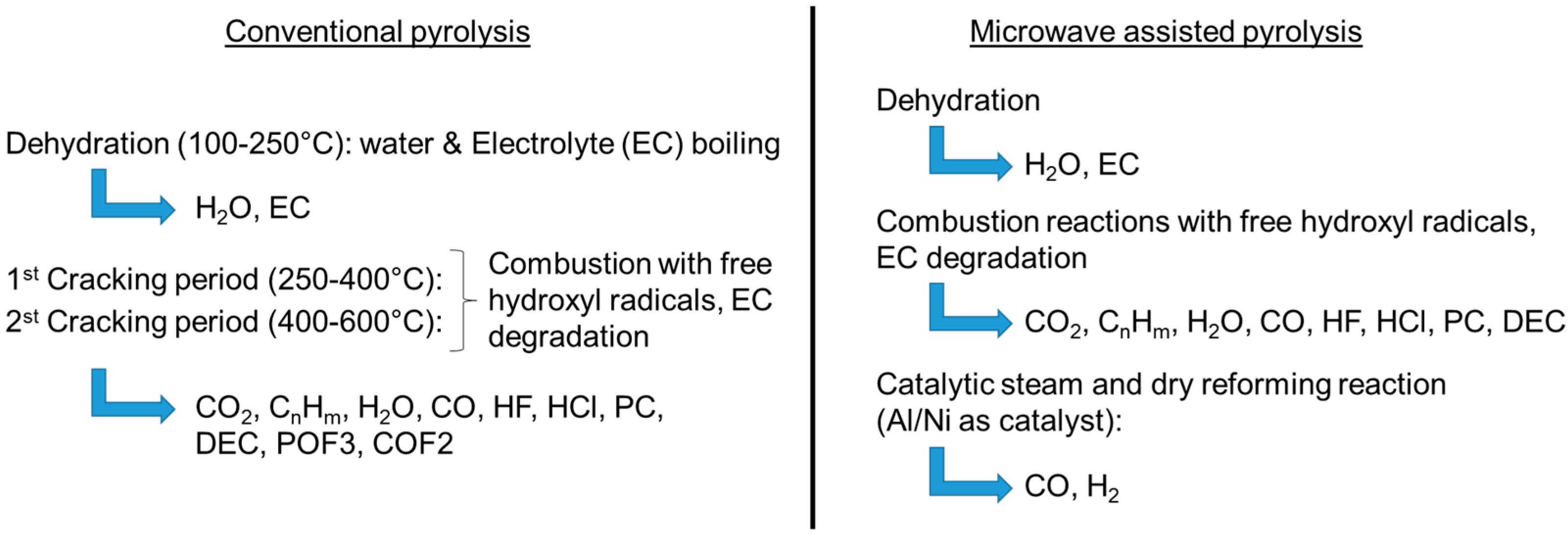 Metals 08 00565 g013