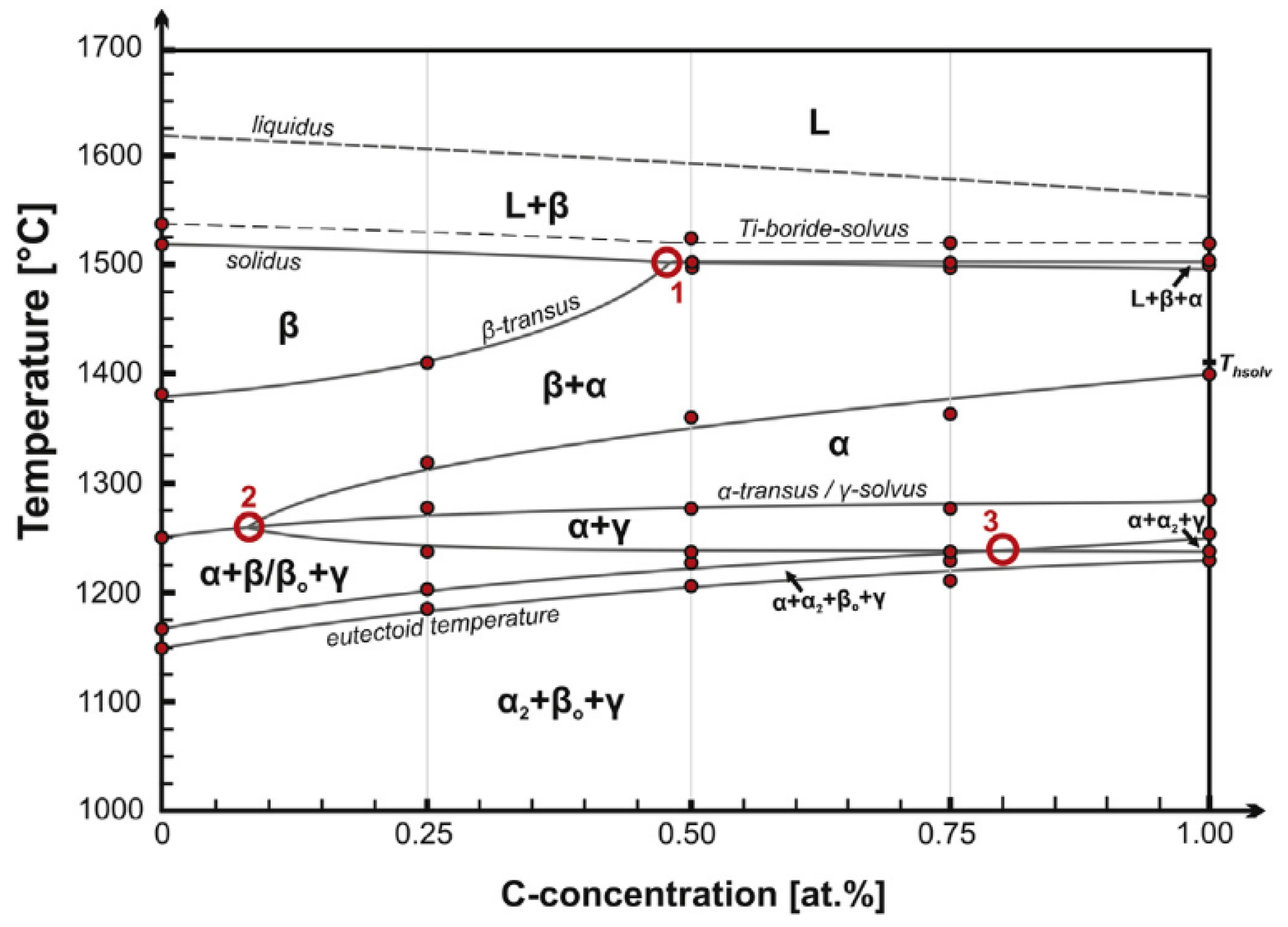 Metals 08 00566 g007