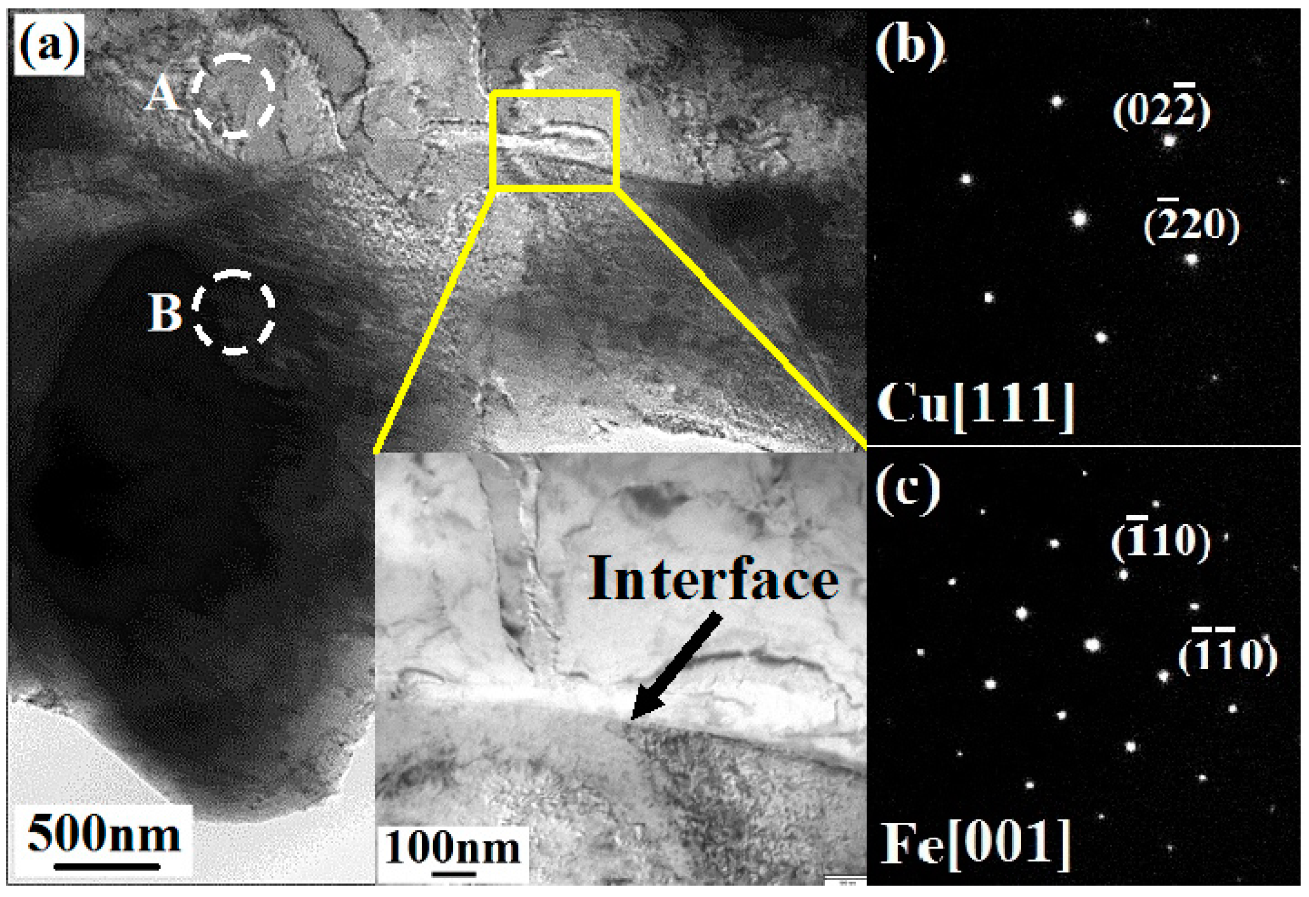 Metals 08 00571 g006 550