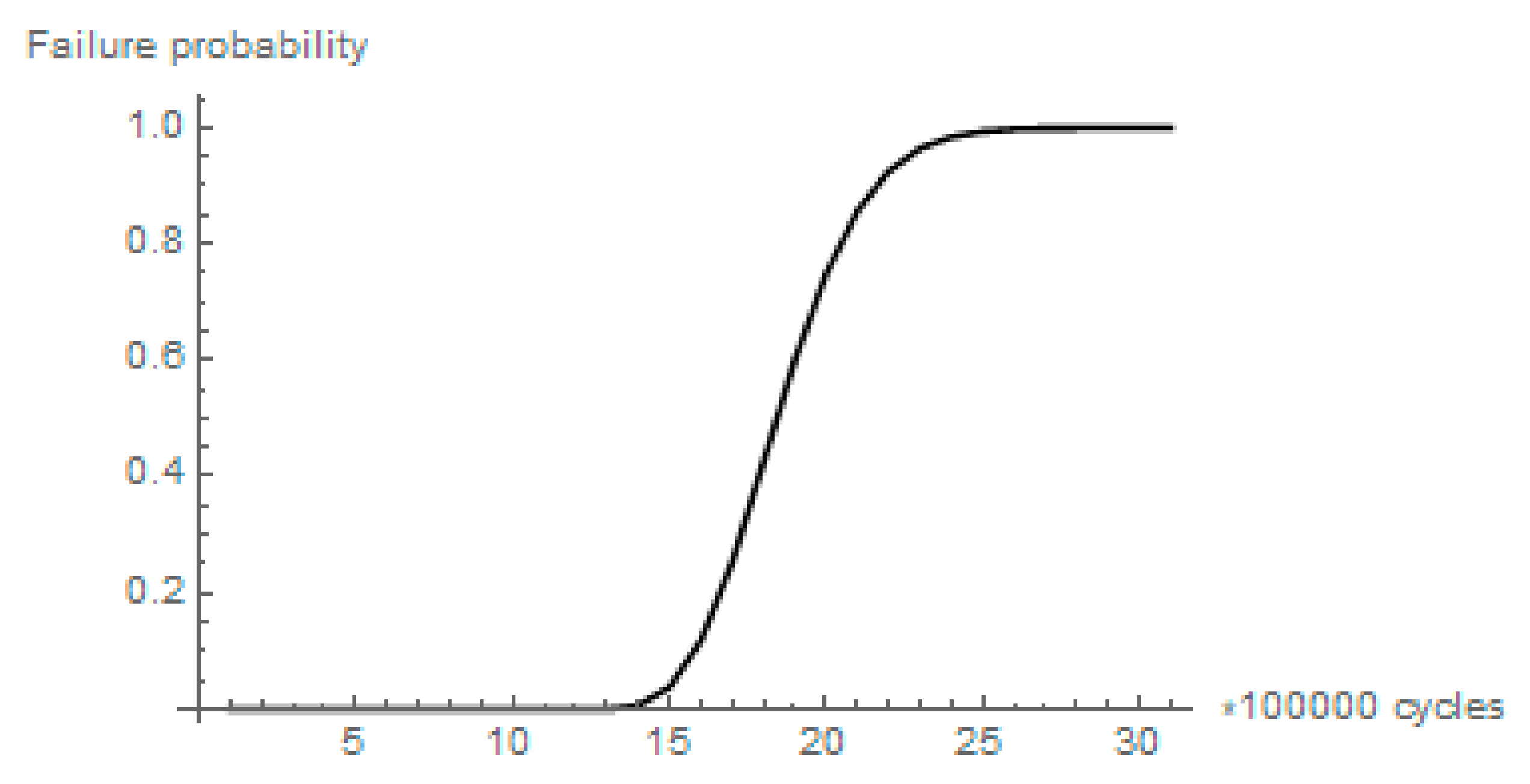 Metals 08 00573 g011