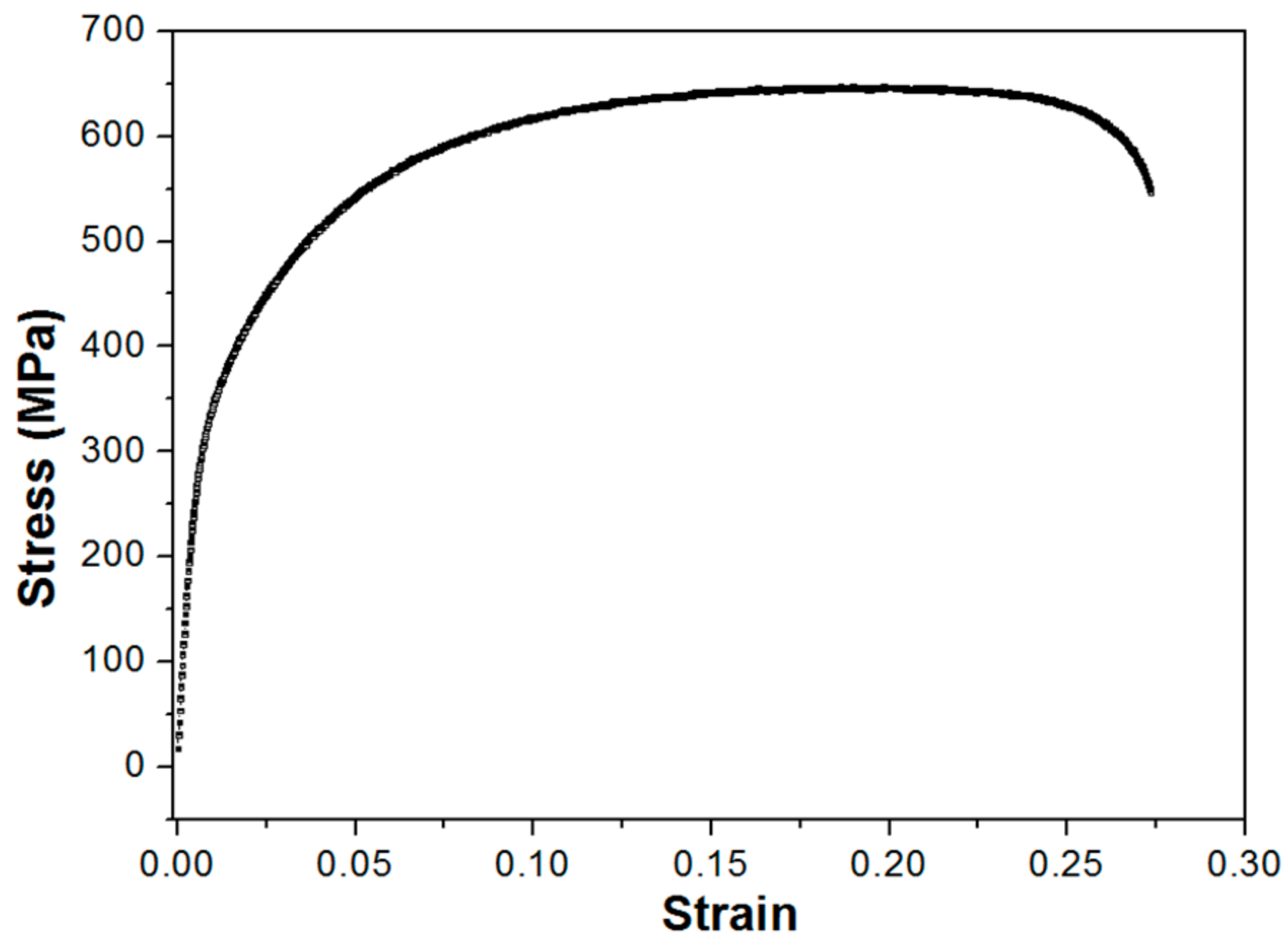 Metals 08 00574 g001 550