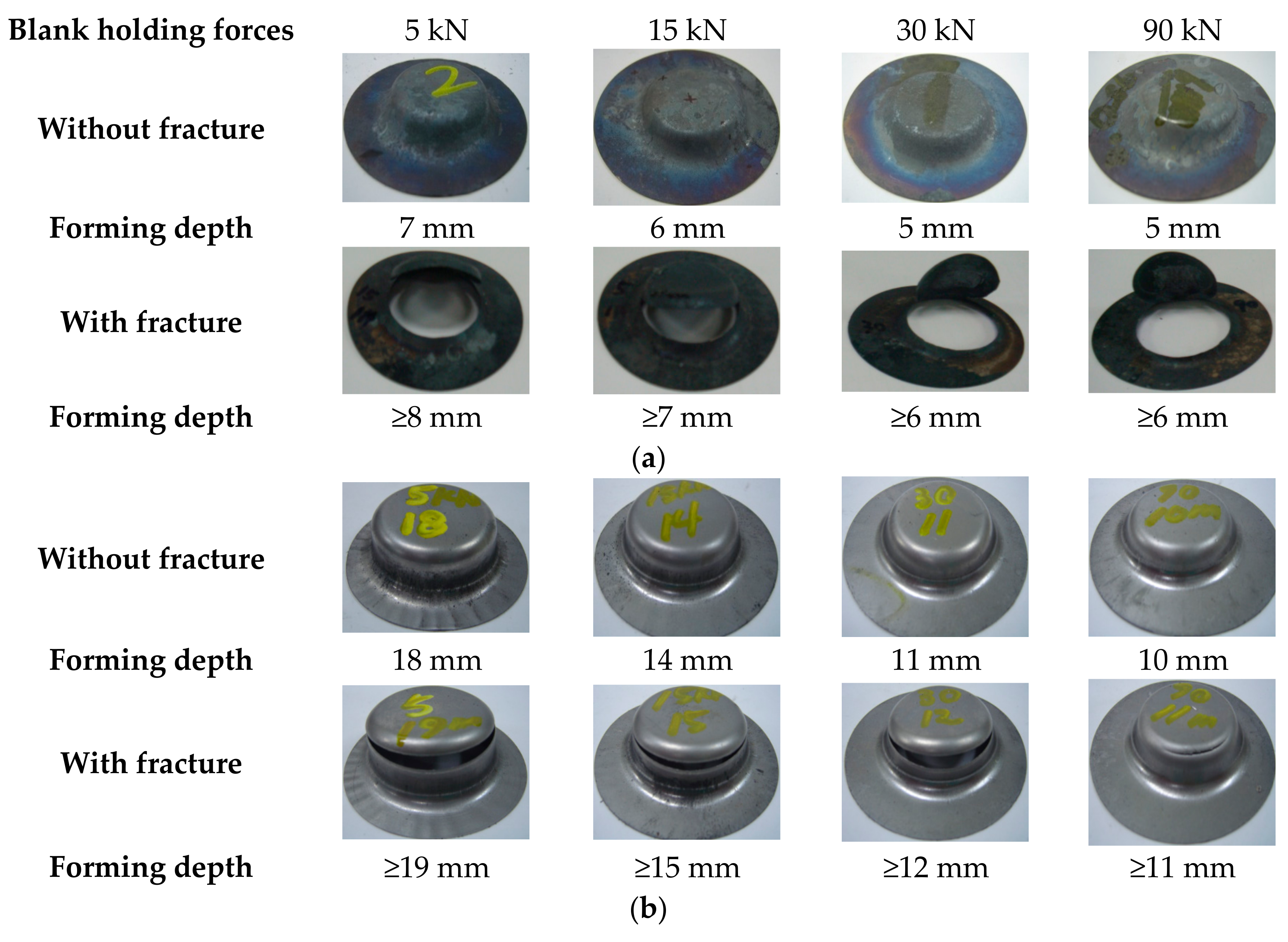 Metals 08 00574 g006 550