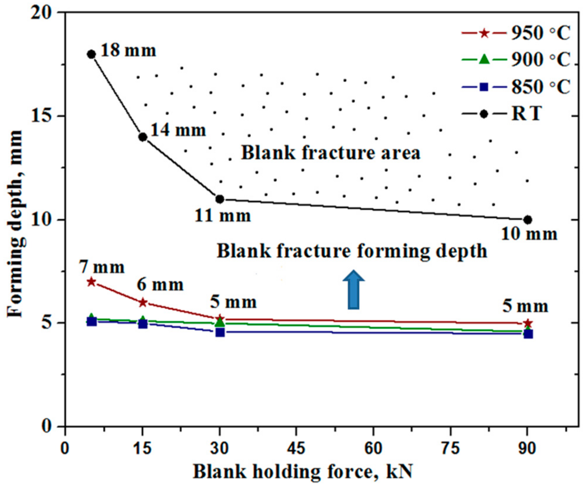 Metals 08 00574 g007 550