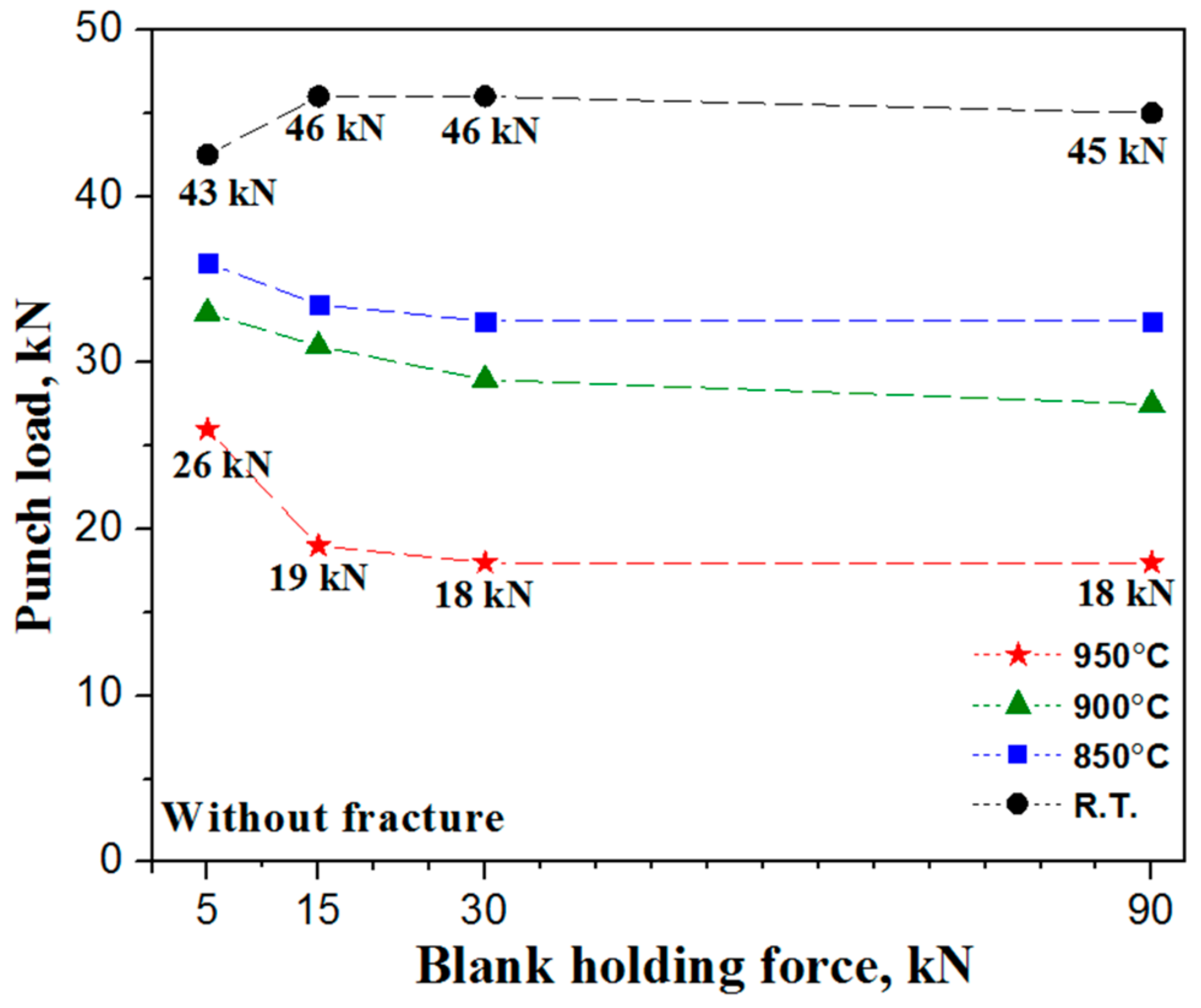 Metals 08 00574 g008 550