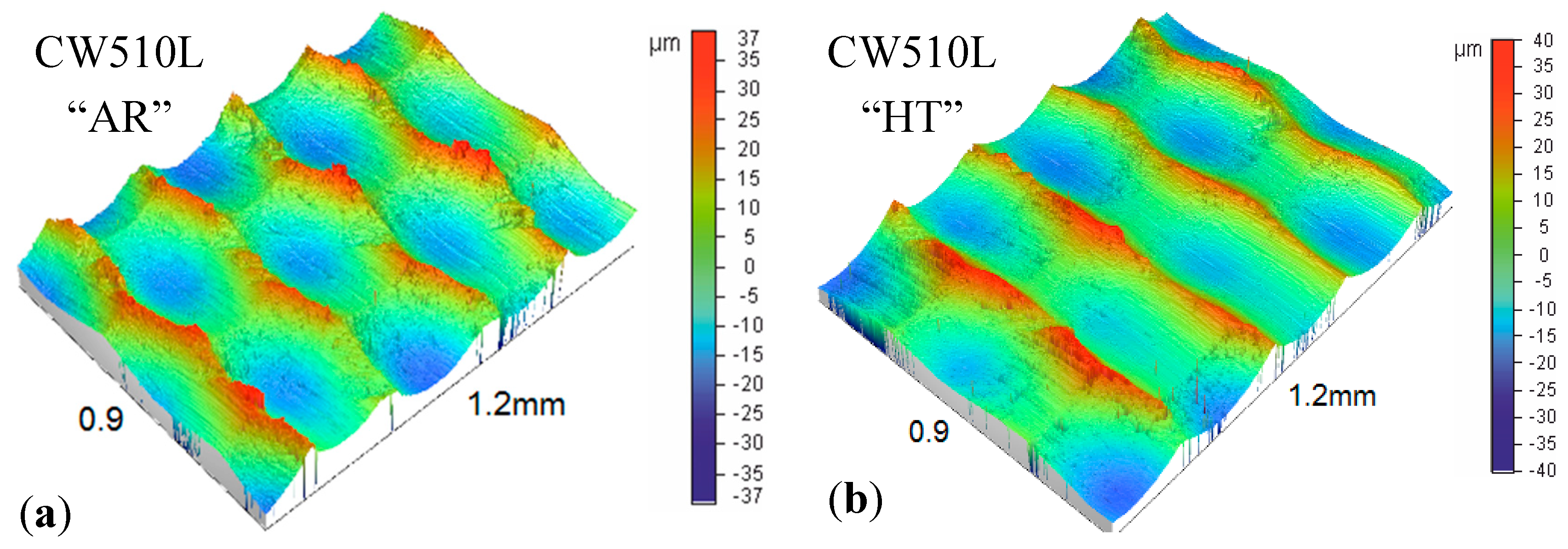 Metals 08 00575 g006a Metals 08 00575 g006a