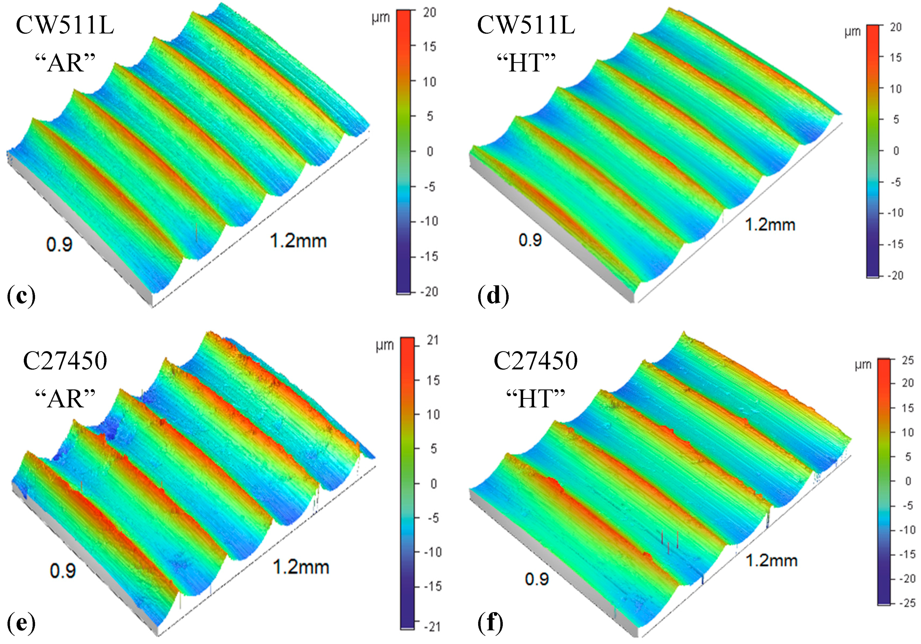 Metals 08 00575 g006b Metals 08 00575 g006b