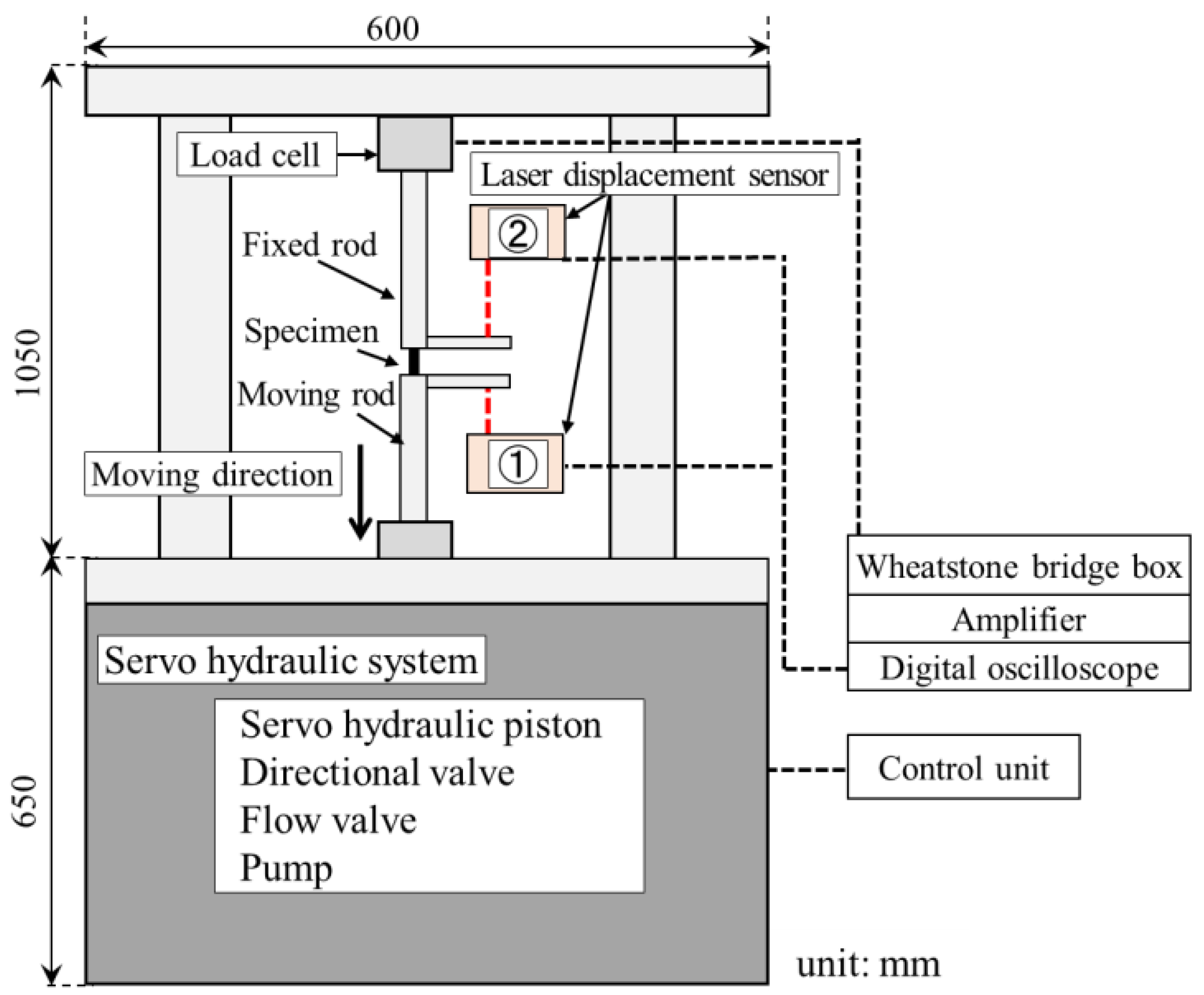 Metals 08 00576 g002