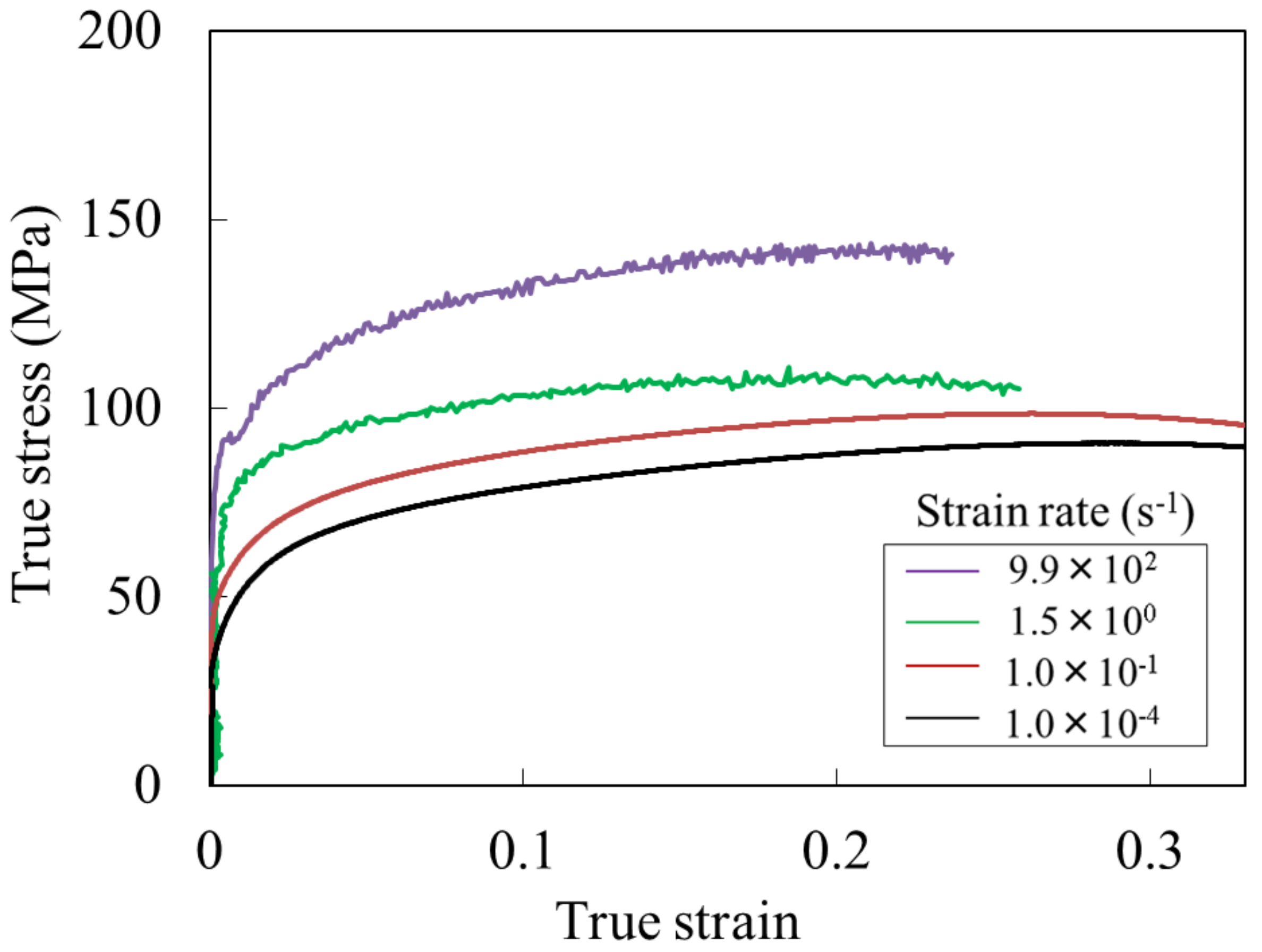 Metals 08 00576 g004