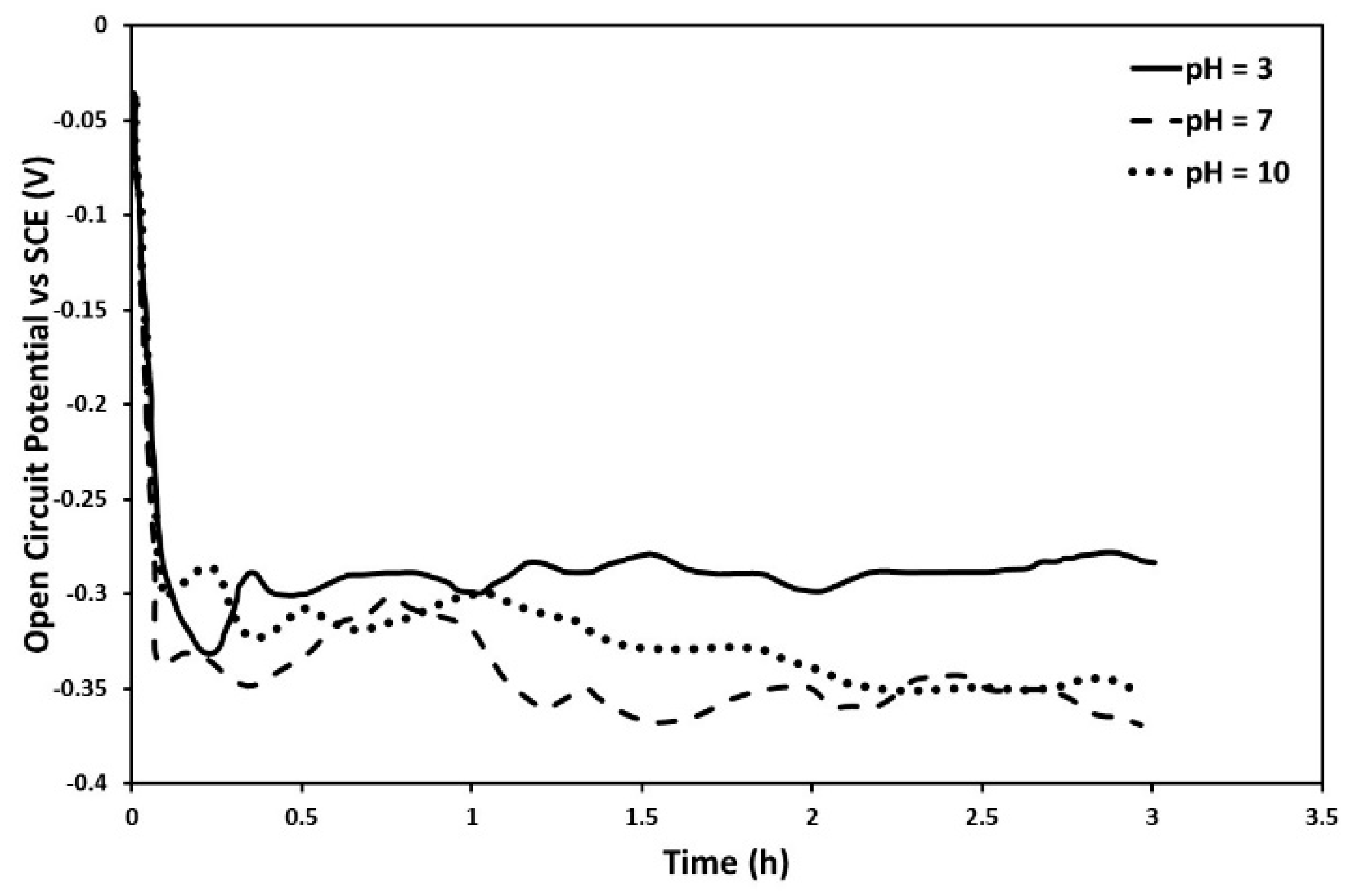 Metals 08 00578 g008