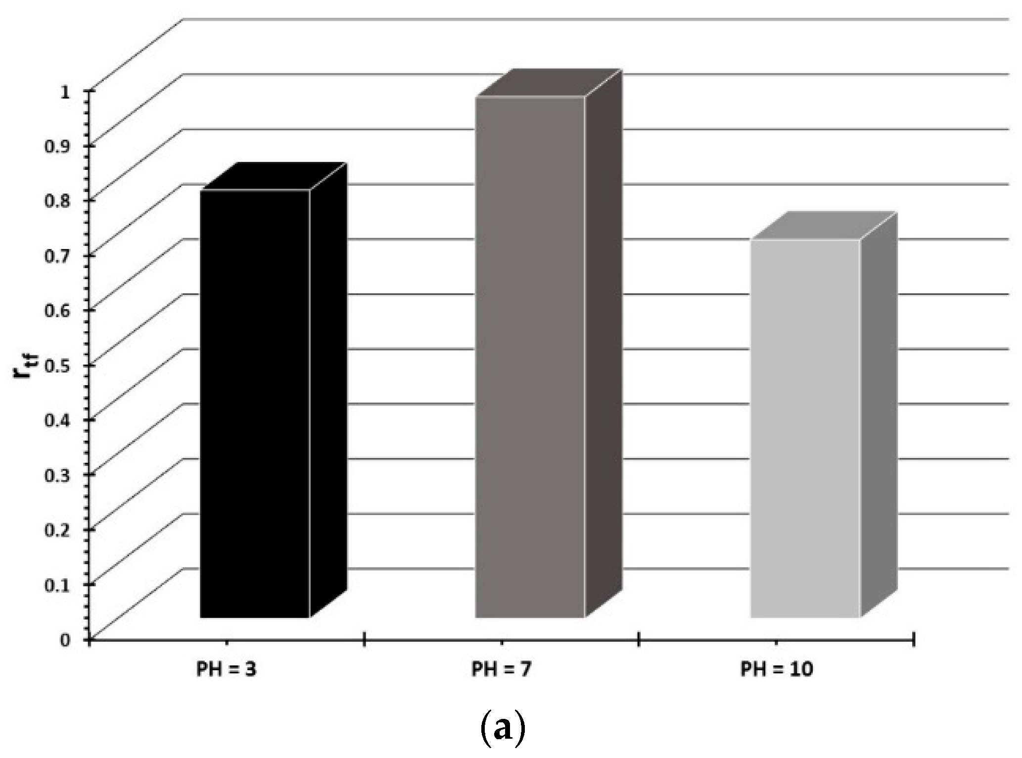 Metals 08 00578 g009a
