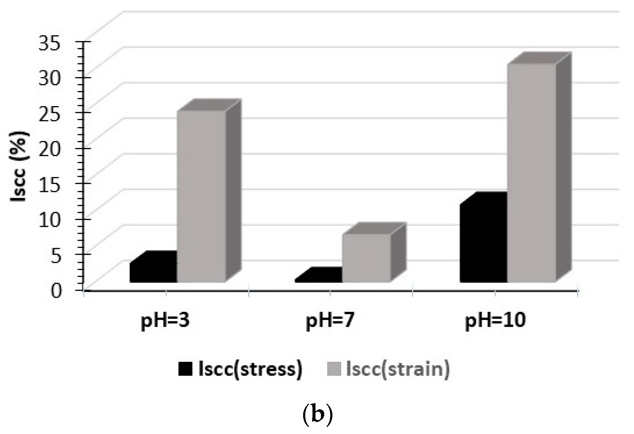 Metals 08 00578 g009b