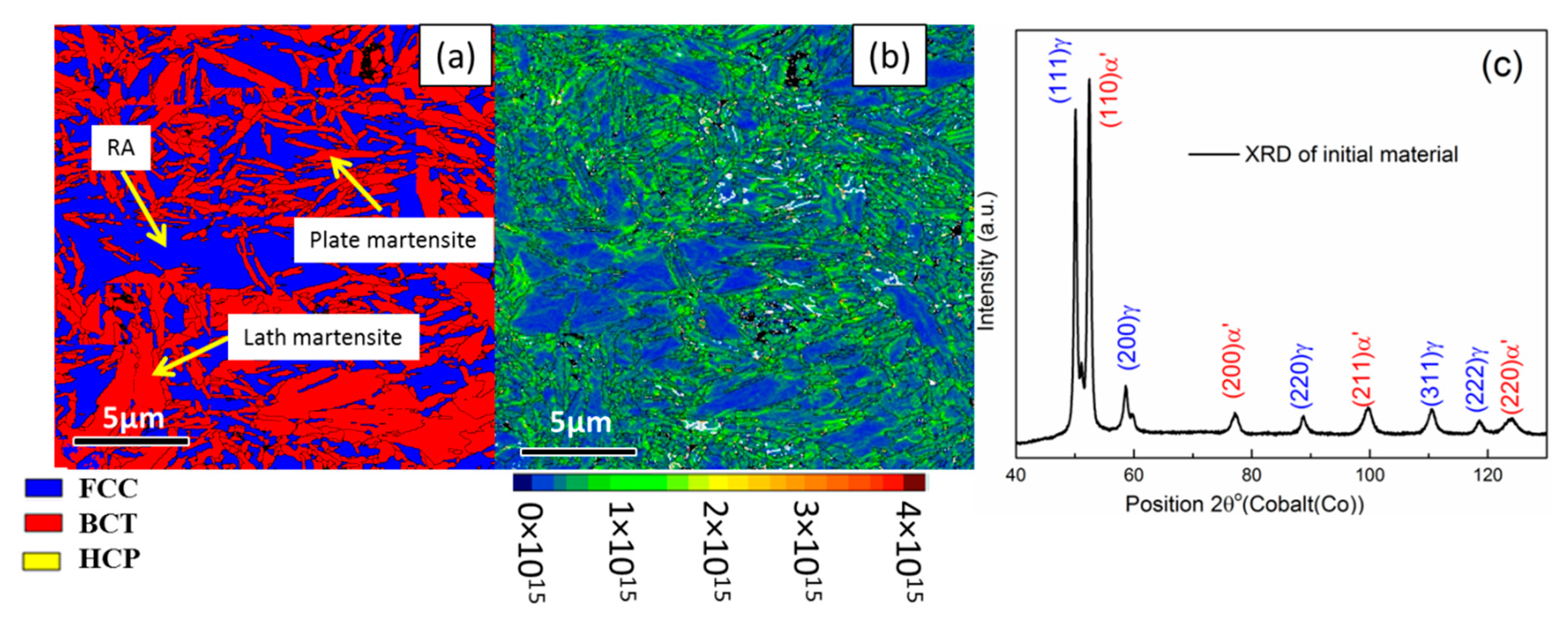 Metals 08 00580 g001