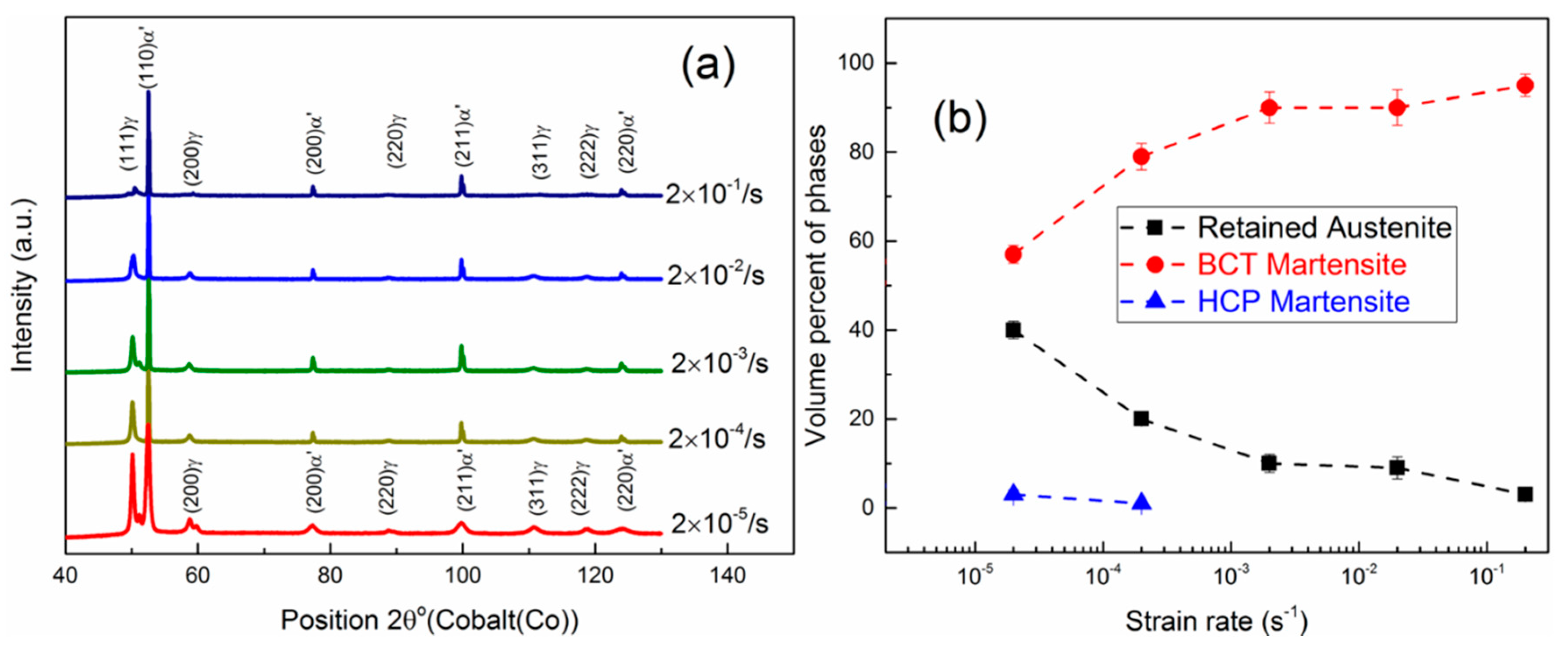 Metals 08 00580 g002