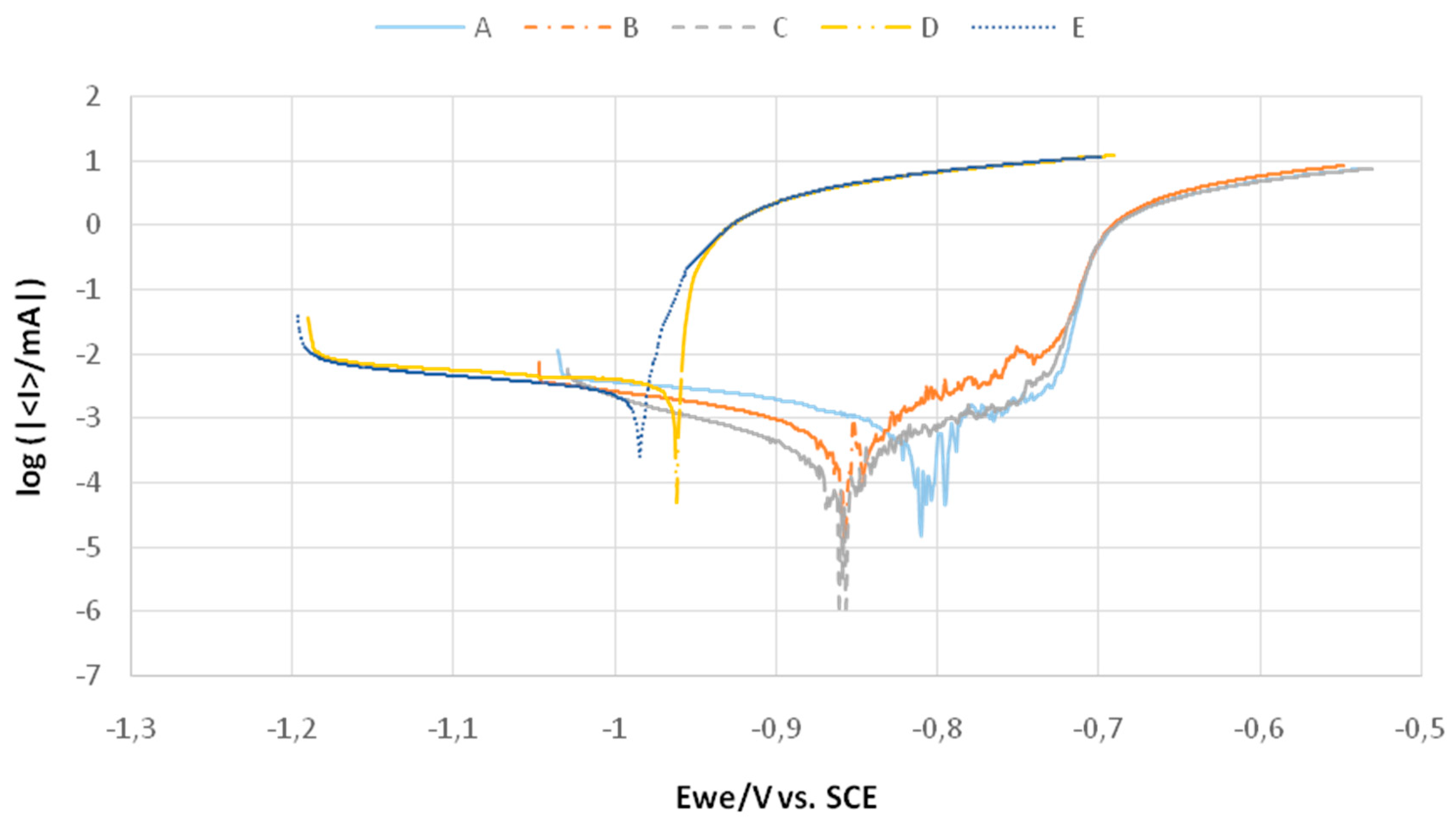Metals 08 00581 g009